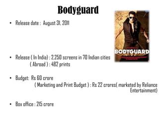 Bodyguard
• Release date : August 31, 2011




• Release ( In India) : 2,250 screens in 70 Indian cities
         ( Abroad ) : 482 prints

• Budget: Rs 60 crore
           ( Marketing and Print Budget ) : Rs 22 crores( marketed by Reliance
                                                               Entertainment)

• Box office : 215 crore
 