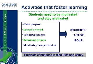 Activities that foster learning Clear purpose Success oriented Top-down process Bottom-up process Monitoring comprehension Students need to be motivated and stay motivated Students confidence in their listening ability STUDENTS’ ACTIVE ROLE 