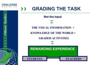 GRADING THE TASK THE VISUAL INFORMATION  +  KNOWLEDGE OF THE WORLD +  GRADED ACTIVITIES REWARDING EXPERIENCE  Not the input STUDENTS TEACHERS 