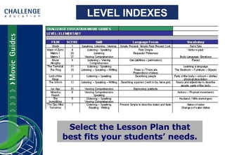 LEVEL INDEXES Select the Lesson Plan that best fits your students’ needs. 