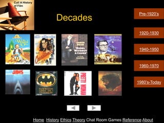 Cut! A History
of Film


                                                                    Pre-1920’s
                            Decades
                                                                    1920-1930



                                                                    1940-1950



                                                                    1960-1970



                                                                   1980’s-Today




                 Home History Ethics Theory Chat Room Games Reference About
 