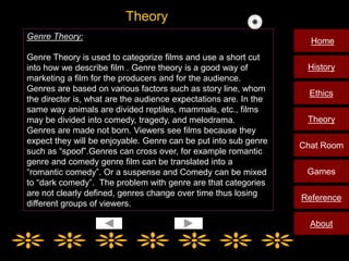 Theory
Genre Theory:
                                                                    Home
Genre Theory is used to categorize films and use a short cut
into how we describe film . Genre theory is a good way of          History
marketing a film for the producers and for the audience.
Genres are based on various factors such as story line, whom
                                                                    Ethics
the director is, what are the audience expectations are. In the
same way animals are divided reptiles, mammals, etc., films
may be divided into comedy, tragedy, and melodrama.                Theory
Genres are made not born. Viewers see films because they
expect they will be enjoyable. Genre can be put into sub genre
                                                                  Chat Room
such as “spoof”.Genres can cross over, for example romantic
genre and comedy genre film can be translated into a
“romantic comedy”. Or a suspense and Comedy can be mixed           Games
to “dark comedy”. The problem with genre are that categories
are not clearly defined, genres change over time thus losing
                                                                  Reference
different groups of viewers.

                                                                    About
 