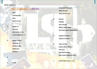 Aki’s Collection

                                           Brokeback Mountain
         Aki’s Collection -1 (DVDs)
                                           Walk the line
   1.      Goal
                                           Catch me if u can
           Training Day

           Rent
                                      6.   Munich
           World is not
                                           Hidalgo

                                           Pearl Harbor
   2.      Apollo 13
                                           Million Dollar Baby
           Top Gun
                                           The Shaw shank Redemption
           God father -1 (H)

           Cruel Intentions -1
                                      7.   Jeepers Creepers -1

                                           Jeepers Creepers – 2
   3.      Sleepy Hollow

           The Ring -1
                                      8.   Tears of Sun
           28 Days Later
                                           Enemy at the Gates
           Antithrust
                                           The Core
           Hackers
                                           New World Order

                                           Alex Jones (Material Law)
   4.


                                      9.   Lord of the ring (1, 2, 3)
   5.      Crash
 