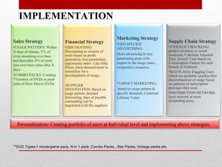 IMPLEMENTATION
Sales Strategy
?USAGE PATTERN: Within
X days of release, Y% of
extra streaming over base
and thereafter Z% of extra
rent over base value after X
days.
?COMBO PACKS: Creating
**combos of DVDs to push
sales of Slow Mover DVDs
Financial Strategy
?DISCOUNTING:
Discounting to clusters of
users based on profit
generation, less penetration,
opportunity index. Like Hike
Prices when demand more in
streamline for a
period,pattern of usage.
?SUPPLIER
NEGOTIATION: Based on
usage pattern, demand
forecasting, days of payable
outstanding can be
negotiated with the suppliers
Marketing Strategy
?GEO SPECIFIC
ADVERTISING:
More advertising in less
penetrating areas with
respect to the usage index,
competitive scenarios.
?TARGET MARKETING:
based on usage pattern &
specific demands, Customer
Lifetime Value.
Supply Chain Strategy
?STOCKOUT/BACKLOG:
predict inventory to avoid
stockouts, Calculate Adjusted
Turn Around Time based on
Consumption Pattern for each
branch of Fishbone.
?RED FLAGS: Flagging Users
which are probable unsubscriber/
discontinuation of usage based
on patterns of subscription
packages they used.
?DISTRIBUTION NETWORK:
local network at more
demanding areas.
**DVD Types:1 movie/game pack, N in 1 pack ,Combo Packs , Star Packs, Vintage packs etc.
Personalization: Creating portfolio of users at Individual level and implementing above strategies.
 