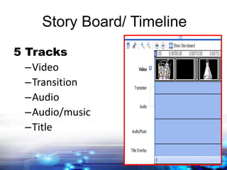Story Board/ Timeline
5 Tracks
–Video
–Transition
–Audio
–Audio/music
–Title
 