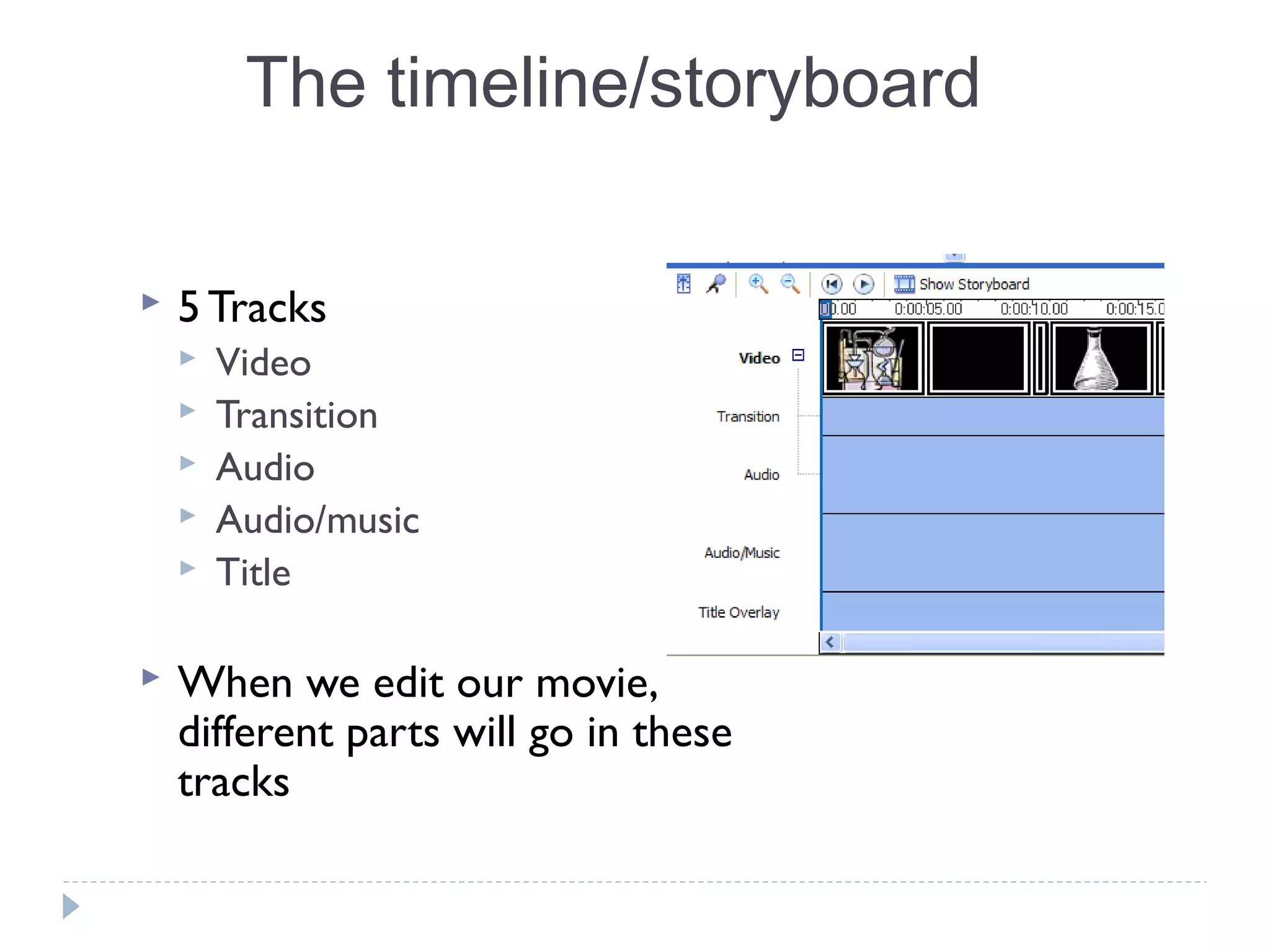 The timeline/storyboard
 5 Tracks
 Video
 Transition
 Audio
 Audio/music
 Title
 When we edit our movie,
different parts will go in these
tracks
 