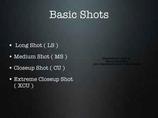 Movie Making for Kids | PPT