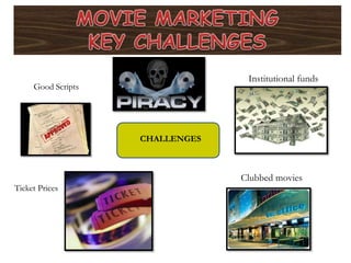 Institutional funds
     Good Scripts




                    CHALLENGES



                                 Clubbed movies
Ticket Prices
 