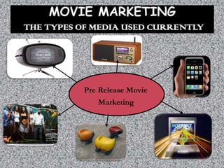 MOVIE MARKETING
THE TYPES OF MEDIA USED CURRENTLY




           Pre Release Movie
              Marketing
 
