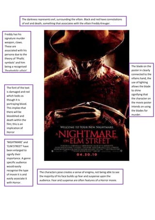 The darkness represents evil, surrounding the villain. Black and red have connotations
                of evil and death, something that associates with the villain Freddy Kreuger.


Freddy has his
signature murder
weapon, claws.
These are
associated with his
persona due to the
theory of ‘Phallic
symbols’ and him
being a recognised                                                                                       The blade on the
‘Peadophilic villain’.                                                                                   poster in clearly
                                                                                                         connected to the
                                                                                                         villains hand, the
                                                                                                         use of lighting
 The font of the text                                                                                    allows the blade
 is damaged and red                                                                                      to shine
 which looks as                                                                                          signifying that
 though it is                                                                                            the character on
 portraying blood.                                                                                       the movie poster
 This implies that                                                                                       intends on using
 there will be                                                                                           the blades for
 bloodshed and                                                                                           murder.
 death within the
 film; this is an
 implication of
 Horror


 ‘NIGHTMARE’ and
 ‘ELM STREET’ have
 been enlarged to
 signify their
 importance. A genre
 specific audience
 would easily
 recognise the type
                               The characters pose creates a sense of enigma, not being able to see
 of movie it is and
                               the majority of his face builds up fear and suspense upon the
 easily associate it
                               audience. Fear and suspense are often features of a Horror movie.
 with Horror.
 