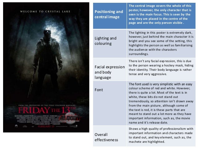 Postmodern graphic design examples picture