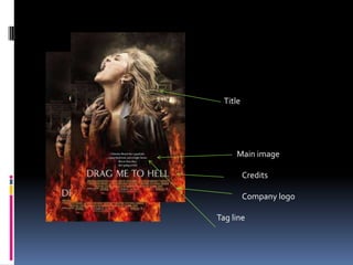 Title
Main image
Credits
Company logo
Tag line
 