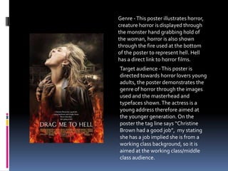 Genre -This poster illustrates horror,
creature horror is displayed through
the monster hand grabbing hold of
the woman, horror is also shown
through the fire used at the bottom
of the poster to represent hell. Hell
has a direct link to horror films.
Target audience -This poster is
directed towards horror lovers young
adults, the poster demonstrates the
genre of horror through the images
used and the masterhead and
typefaces shown.The actress is a
young address therefore aimed at
the younger generation. On the
poster the tag line says “Christine
Brown had a good job”, my stating
she has a job implied she is from a
working class background, so it is
aimed at the working class/middle
class audience.
 