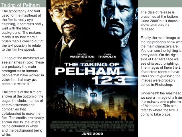 Movie Posters