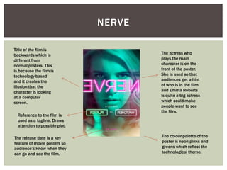 NERVE
Title of the film is
backwards which is
different from
normal posters. This
is because the film is
technology based
and it creates the
illusion that the
character is looking
at a computer
screen.
The actress who
plays the main
character is on the
front of the poster.
She is used so that
audiences get a hint
of who is in the film
and Emma Roberts
is quite a big actress
which could make
people want to see
the film.
The colour palette of the
poster is neon pinks and
greens which reflect the
technological theme.
The release date is a key
feature of movie posters so
audience’s know when they
can go and see the film.
Reference to the film is
used as a tagline. Draws
attention to possible plot.
 
