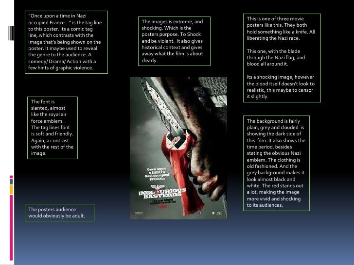 movie posters powerpoint