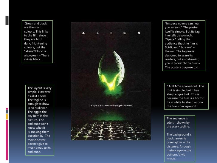 movie posters powerpoint