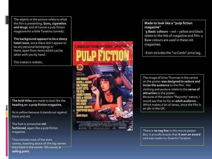 Movie Posters Powerpoint 2 Movie Posters Powerpoint 2