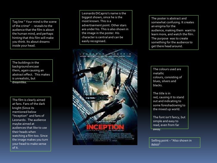 movie posters powerpoint 2