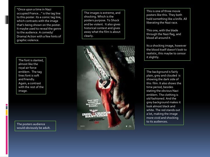 movie posters powerpoint 2