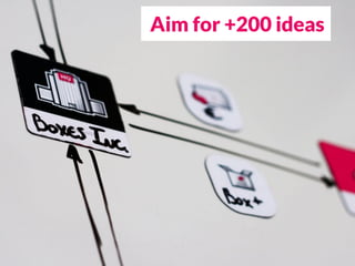 Aim for +200 ideas
 