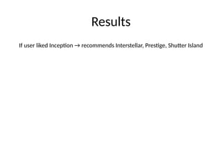 Results
If user liked Inception → recommends Interstellar, Prestige, Shutter Island
 