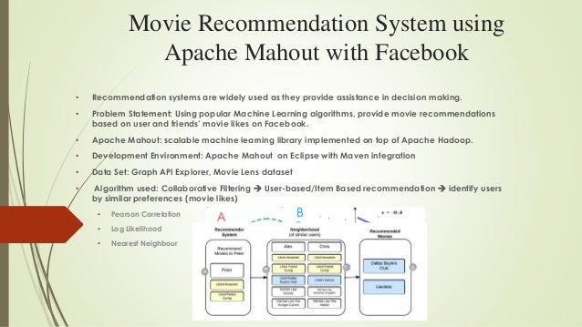 apache mahout recommendation engine