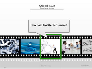 Movie Rental Business Case Study | PPTX