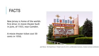 FACTS 
New Jersey is home of the worlds 
first drive-in movie theater built 
in June, of 1933, near Camden. 
A movie theater ticket cost 50 
cents in 1956. 
Jack Pearce, “Elm Road Drive in Theater” June 30, 2013, via Wikimedia Commons, Creative commons attribution 
 