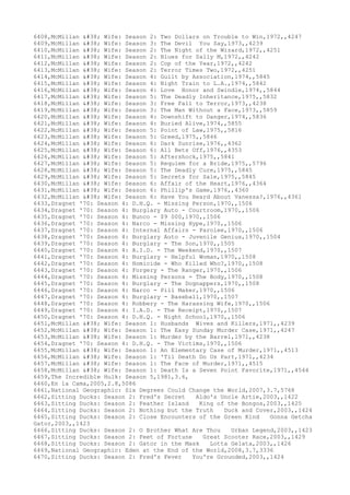 6408,McMillan & Wife: Season 2: Two Dollars on Trouble to Win,1972,,4247
6409,McMillan & Wife: Season 3: The Devil You Say,1973,,4239
6410,McMillan & Wife: Season 2: The Night of the Wizard,1972,,4251
6411,McMillan & Wife: Season 2: Blues for Sally M,1972,,4242
6412,McMillan & Wife: Season 2: Cop of the Year,1972,,4242
6413,McMillan & Wife: Season 2: Terror Times Two,1972,,4251
6414,McMillan & Wife: Season 4: Guilt by Association,1974,,5845
6415,McMillan & Wife: Season 4: Night Train to L.A.,1974,,5842
6416,McMillan & Wife: Season 4: Love Honor and Swindle,1974,,5844
6417,McMillan & Wife: Season 5: The Deadly Inheritance,1975,,5832
6418,McMillan & Wife: Season 3: Free Fall to Terror,1973,,4238
6419,McMillan & Wife: Season 3: The Man Without a Face,1973,,5859
6420,McMillan & Wife: Season 4: Downshift to Danger,1974,,5836
6421,McMillan & Wife: Season 4: Buried Alive,1974,,5855
6422,McMillan & Wife: Season 5: Point of Law,1975,,5816
6423,McMillan & Wife: Season 5: Greed,1975,,5846
6424,McMillan & Wife: Season 6: Dark Sunrise,1976,,4362
6425,McMillan & Wife: Season 6: All Bets Off,1976,,4353
6426,McMillan & Wife: Season 5: Aftershock,1975,,5841
6427,McMillan & Wife: Season 5: Requiem for a Bride,1975,,5796
6428,McMillan & Wife: Season 5: The Deadly Cure,1975,,5845
6429,McMillan & Wife: Season 5: Secrets for Sale,1975,,5845
6430,McMillan & Wife: Season 6: Affair of the Heart,1976,,4364
6431,McMillan & Wife: Season 6: Phillip's Game,1976,,4360
6432,McMillan & Wife: Season 6: Have You Heard About Vanessa?,1976,,4361
6433,Dragnet '70: Season 4: D.H.Q. - Missing Person,1970,,1506
6434,Dragnet '70: Season 4: Burglary Auto - Courtroom,1970,,1506
6435,Dragnet '70: Season 4: Bunco - $9 000,1970,,1506
6436,Dragnet '70: Season 4: Narco - Missing Hype,1970,,1506
6437,Dragnet '70: Season 4: Internal Affairs - Parolee,1970,,1506
6438,Dragnet '70: Season 4: Burglary Auto - Juvenile Genius,1970,,1504
6439,Dragnet '70: Season 4: Burglary - The Son,1970,,1505
6440,Dragnet '70: Season 4: A.I.D. - The Weekend,1970,,1507
6441,Dragnet '70: Season 4: Burglary - Helpful Woman,1970,,1508
6442,Dragnet '70: Season 4: Homicide - Who Killed Who?,1970,,1508
6443,Dragnet '70: Season 4: Forgery - The Ranger,1970,,1506
6444,Dragnet '70: Season 4: Missing Persons - The Body,1970,,1508
6445,Dragnet '70: Season 4: Burglary - The Dognappers,1970,,1508
6446,Dragnet '70: Season 4: Narco - Pill Maker,1970,,1506
6447,Dragnet '70: Season 4: Burglary - Baseball,1970,,1507
6448,Dragnet '70: Season 4: Robbery - The Harassing Wife,1970,,1506
6449,Dragnet '70: Season 4: I.A.D. - The Receipt,1970,,1507
6450,Dragnet '70: Season 4: D.H.Q. - Night School,1970,,1506
6451,McMillan & Wife: Season 1: Husbands Wives and Killers,1971,,4239
6452,McMillan & Wife: Season 1: The Easy Sunday Murder Case,1971,,4247
6453,McMillan & Wife: Season 1: Murder by the Barrel,1971,,4238
6454,Dragnet '70: Season 4: D.H.Q. - The Victims,1970,,1506
6455,McMillan & Wife: Season 1: An Elementary Case of Murder,1971,,4513
6456,McMillan & Wife: Season 1: 'Til Death Do Us Part,1971,,4234
6457,McMillan & Wife: Season 1: The Face of Murder,1971,,4515
6458,McMillan & Wife: Season 1: Death Is a Seven Point Favorite,1971,,4544
6459,The Incredible Hulk: Season 5,1981,3.6,
6460,En la Cama,2005,2.8,5086
6461,National Geographic: Six Degrees Could Change the World,2007,3.7,5768
6462,Sitting Ducks: Season 2: Fred's Secret Aldo's Uncle Artie,2003,,1422
6463,Sitting Ducks: Season 2: Feather Island King of the Bongos,2003,,1425
6464,Sitting Ducks: Season 2: Nothing but the Truth Duck and Cover,2003,,1424
6465,Sitting Ducks: Season 2: Close Encounters of the Green Kind Gonna Getcha
Gator,2003,,1423
6466,Sitting Ducks: Season 2: O Brother What Are Thou Urban Legend,2003,,1423
6467,Sitting Ducks: Season 2: Feet of Fortune Great Scooter Race,2003,,1429
6468,Sitting Ducks: Season 2: Gator in the Mask Lotta Gelata,2003,,1426
6469,National Geographic: Eden at the End of the World,2008,3.7,3336
6470,Sitting Ducks: Season 2: Fred's Fever You're Grounded,2003,,1424
 