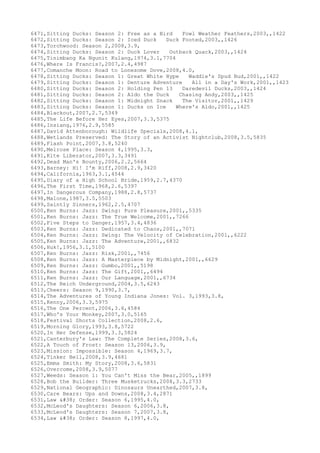 6471,Sitting Ducks: Season 2: Free as a Bird Fowl Weather Feathers,2003,,1422
6472,Sitting Ducks: Season 2: Iced Duck Duck Footed,2003,,1426
6473,Torchwood: Season 2,2008,3.9,
6474,Sitting Ducks: Season 2: Duck Lover Outback Quack,2003,,1424
6475,Tinimbang Ka Ngunit Kulang,1974,3.1,7704
6476,Where Is Francis?,2007,2.4,4987
6477,Comanche Moon: Road to Lonesome Dove,2008,4.0,
6478,Sitting Ducks: Season 1: Great White Hype Waddle's Spud Bud,2001,,1422
6479,Sitting Ducks: Season 1: Denture Adventure All in a Day's Work,2001,,1423
6480,Sitting Ducks: Season 2: Holding Pen 13 Daredevil Ducks,2003,,1424
6481,Sitting Ducks: Season 2: Aldo the Duck Chasing Andy,2003,,1425
6482,Sitting Ducks: Season 1: Midnight Snack The Visitor,2001,,1429
6483,Sitting Ducks: Season 1: Ducks on Ice Where's Aldo,2001,,1425
6484,Blackout,2007,2.7,5349
6485,The Life Before Her Eyes,2007,3.3,5375
6486,Insiang,1976,2.9,5585
6487,David Attenborough: Wildlife Specials,2008,4.1,
6488,Wetlands Preserved: The Story of an Activist Nightclub,2008,3.5,5835
6489,Flash Point,2007,3.8,5240
6490,Melrose Place: Season 4,1995,3.3,
6491,Kite Liberator,2007,3.3,3491
6492,Dead Man's Bounty,2006,2.2,5664
6493,Barney: Hi! I'm Riff,2008,2.9,3420
6494,California,1963,3.1,4544
6495,Diary of a High School Bride,1959,2.7,4370
6496,The First Time,1968,2.6,5397
6497,In Dangerous Company,1988,2.8,5737
6498,Malone,1987,3.5,5503
6499,Saintly Sinners,1962,2.5,4707
6500,Ken Burns: Jazz: Swing: Pure Pleasure,2001,,5335
6501,Ken Burns: Jazz: The True Welcome,2001,,7266
6502,Five Steps to Danger,1957,3.4,4836
6503,Ken Burns: Jazz: Dedicated to Chaos,2001,,7071
6504,Ken Burns: Jazz: Swing: The Velocity of Celebration,2001,,6222
6505,Ken Burns: Jazz: The Adventure,2001,,6832
6506,Huk!,1956,3.1,5100
6507,Ken Burns: Jazz: Risk,2001,,7456
6508,Ken Burns: Jazz: A Masterpiece by Midnight,2001,,6629
6509,Ken Burns: Jazz: Gumbo,2001,,5198
6510,Ken Burns: Jazz: The Gift,2001,,6494
6511,Ken Burns: Jazz: Our Language,2001,,6734
6512,The Reich Underground,2004,3.5,6243
6513,Cheers: Season 9,1990,3.7,
6514,The Adventures of Young Indiana Jones: Vol. 3,1993,3.8,
6515,Kenny,2006,3.3,5975
6516,The One Percent,2006,3.6,4584
6517,Who's Your Monkey,2007,3.0,5165
6518,Festival Shorts Collection,2008,2.6,
6519,Morning Glory,1993,3.8,5722
6520,In Her Defense,1999,3.3,5824
6521,Canterbury's Law: The Complete Series,2008,3.6,
6522,A Touch of Frost: Season 13,2006,3.9,
6523,Mission: Impossible: Season 4,1969,3.7,
6524,Tinker Bell,2008,3.9,4681
6525,Emma Smith: My Story,2008,3.6,5831
6526,Overcome,2008,3.9,5077
6527,Weeds: Season 1: You Can't Miss the Bear,2005,,1899
6528,Bob the Builder: Three Musketrucks,2008,3.3,2733
6529,National Geographic: Dinosaurs Unearthed,2007,3.8,
6530,Care Bears: Ups and Downs,2008,3.4,2871
6531,Law & Order: Season 6,1995,4.0,
6532,McLeod's Daughters: Season 6,2006,3.8,
6533,McLeod's Daughters: Season 7,2007,3.8,
6534,Law & Order: Season 8,1997,4.0,
 