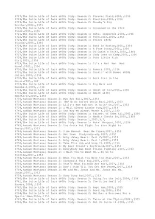 6717,The Suite Life of Zack & Cody: Season 2: Forever Plaid,2006,,1356
6718,The Suite Life of Zack & Cody: Season 2: Election,2006,,1356
6719,The Suite Life of Zack & Cody: Season 2: Moseby's Big
Brother,2006,,1355
6720,The Suite Life of Zack & Cody: Season 1: Grounded on the 23rd
Floor,2005,,1356
6721,The Suite Life of Zack & Cody: Season 1: Hotel Inspector,2005,,1356
6722,The Suite Life of Zack & Cody: Season 1: Footloser,2005,,1356
6723,The Suite Life of Zack & Cody: Season 1: Prince &
Plunger,2005,,1356
6724,The Suite Life of Zack & Cody: Season 1: Band in Boston,2005,,1356
6725,The Suite Life of Zack & Cody: Season 1: A Prom Story,2005,,1356
6726,The Suite Life of Zack & Cody: Season 1: To Catch a Thief,2005,,1356
6727,The Suite Life of Zack & Cody: Season 1: Cody Goes to Camp,2005,,1356
6728,The Suite Life of Zack & Cody: Season 1: Poor Little Rich
Girl,2005,,1356
6729,The Suite Life of Zack & Cody: Season 1: It's a Mad Mad Mad
Hotel,2005,,1356
6730,The Suite Life of Zack & Cody: Season 1: Rumors,2005,,1356
6731,The Suite Life of Zack & Cody: Season 1: Cookin' with Romeo &
Juliet,2005,,1356
6732,The Suite Life of Zack & Cody: Season 1: Rock Star in the
House,2005,,1401
6733,The Suite Life of Zack & Cody: Season 1: Big Hair and
Baseball,2005,,1356
6734,The Suite Life of Zack & Cody: Season 1: Ghost of 613,2005,,1356
6735,The Suite Life of Zack & Cody: Season 1: Smart &
Smarterer,2005,,1356
6736,Hannah Montana: Season 2: Bye Bye Ball,2007,,1353
6737,Hannah Montana: Season 2: (We're So Sorry) Uncle Earl,2007,,1353
6738,Hannah Montana: Season 2: Lilly's Mom Has Got It Goin' On,2007,,1353
6739,Hannah Montana: Season 2: I Will Always Loathe You,2007,,1353
6740,Hannah Montana: Season 2: The Way We Almost Weren't,2007,,1353
6741,The Suite Life of Zack & Cody: Season 1: Fairest of Them All,2005,,1356
6742,The Suite Life of Zack & Cody: Season 1: Maddie Checks In,2005,,1356
6743,The Suite Life of Zack & Cody: Season 1,2005,3.7,
6744,The Suite Life of Zack & Cody: Season 1: Hotel Hangout,2005,,1356
6745,Hannah Montana: Season 2: You Gotta Not Fight for Your Right to
Party,2007,,1353
6746,Hannah Montana: Season 2: I Am Hannah Hear Me Croak,2007,,1353
6747,Hannah Montana: Season 2: Get Down Study-udy-udy,2007,,1353
6748,Hannah Montana: Season 2: Achy Jakey Heart: Part 2,2007,,1353
6749,Hannah Montana: Season 2: Achy Jakey Heart: Part 1,2007,,1353
6750,Hannah Montana: Season 2: Take This Job and Love It,2007,,1353
6751,Hannah Montana: Season 2: My Best Friend's Boyfriend,2007,,1353
6752,Hannah Montana: Season 2: Everybody Was Best Friend Fighting,2007,,1353
6753,Hannah Montana: Season 2: I Want You to Want Me...To Go to
Florida,2007,,1353
6754,Hannah Montana: Season 2: When You Wish You Were the Star,2007,,1353
6755,Hannah Montana: Season 2: Sleepwalk This Way,2007,,1353
6756,Hannah Montana: Season 2: That's What Friends Are For?,2007,,1353
6757,Hannah Montana: Season 2: Don't Stop Till You Get the Phone,2007,,1353
6758,Hannah Montana: Season 2: Me and Mr. Jonas and Mr. Jonas and Mr.
Jonas,2007,,1353
6759,Hannah Montana: Season 2: Song Sung Bad,2007,,1353
6760,The Suite Life of Zack & Cody: Season 2: Going for the Gold,2006,,1354
6761,The Suite Life of Zack & Cody: Season 2: The Suite Smell of
Excess,2006,,1355
6762,The Suite Life of Zack & Cody: Season 2: Kept Man,2006,,1355
6763,The Suite Life of Zack & Cody: Season 2: Bowling,2006,,1356
6764,The Suite Life of Zack & Cody: Season 2: Neither a Borrower Nor a
Speller Bee,2006,,1355
6765,The Suite Life of Zack & Cody: Season 2: Twins at the Tipton,2006,,1355
6766,The Suite Life of Zack & Cody: Season 2: Not So Suite 16,2006,,1355
 