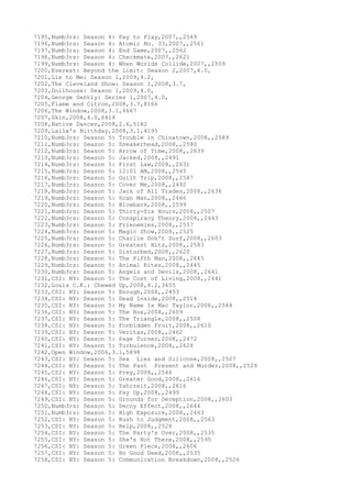 7195,Numb3rs: Season 4: Pay to Play,2007,,2549
7196,Numb3rs: Season 4: Atomic No. 33,2007,,2561
7197,Numb3rs: Season 4: End Game,2007,,2562
7198,Numb3rs: Season 4: Checkmate,2007,,2621
7199,Numb3rs: Season 4: When Worlds Collide,2007,,2509
7200,Everest: Beyond the Limit: Season 2,2007,4.0,
7201,Lie to Me: Season 1,2009,4.2,
7202,The Cleveland Show: Season 1,2008,3.7,
7203,Dollhouse: Season 1,2009,4.0,
7204,George Gently: Series 1,2007,4.0,
7205,Flame and Citron,2008,3.7,8166
7206,The Window,2008,3.1,4667
7207,Skin,2008,4.0,6414
7208,Native Dancer,2008,2.6,5182
7209,Laila's Birthday,2008,3.1,4195
7210,Numb3rs: Season 5: Trouble in Chinatown,2008,,2589
7211,Numb3rs: Season 5: Sneakerhead,2008,,2580
7212,Numb3rs: Season 5: Arrow of Time,2008,,2639
7213,Numb3rs: Season 5: Jacked,2008,,2491
7214,Numb3rs: Season 5: First Law,2008,,2631
7215,Numb3rs: Season 5: 12:01 AM,2008,,2545
7216,Numb3rs: Season 5: Guilt Trip,2008,,2587
7217,Numb3rs: Season 5: Cover Me,2008,,2492
7218,Numb3rs: Season 5: Jack of All Trades,2008,,2636
7219,Numb3rs: Season 5: Scan Man,2008,,2466
7220,Numb3rs: Season 5: Blowback,2008,,2599
7221,Numb3rs: Season 5: Thirty-Six Hours,2008,,2507
7222,Numb3rs: Season 5: Conspiracy Theory,2008,,2443
7223,Numb3rs: Season 5: Frienemies,2008,,2557
7224,Numb3rs: Season 5: Magic Show,2008,,2525
7225,Numb3rs: Season 5: Charlie Don't Surf,2008,,2603
7226,Numb3rs: Season 5: Greatest Hits,2008,,2583
7227,Numb3rs: Season 5: Disturbed,2008,,2620
7228,Numb3rs: Season 5: The Fifth Man,2008,,2645
7229,Numb3rs: Season 5: Animal Rites,2008,,2445
7230,Numb3rs: Season 5: Angels and Devils,2008,,2641
7231,CSI: NY: Season 5: The Cost of Living,2008,,2441
7232,Louis C.K.: Chewed Up,2008,4.2,3655
7233,CSI: NY: Season 5: Enough,2008,,2453
7234,CSI: NY: Season 5: Dead Inside,2008,,2514
7235,CSI: NY: Season 5: My Name Is Mac Taylor,2008,,2544
7236,CSI: NY: Season 5: The Box,2008,,2609
7237,CSI: NY: Season 5: The Triangle,2008,,2508
7238,CSI: NY: Season 5: Forbidden Fruit,2008,,2610
7239,CSI: NY: Season 5: Veritas,2008,,2462
7240,CSI: NY: Season 5: Page Turner,2008,,2472
7241,CSI: NY: Season 5: Turbulence,2008,,2628
7242,Open Window,2006,3.1,5898
7243,CSI: NY: Season 5: Sex Lies and Silicone,2008,,2507
7244,CSI: NY: Season 5: The Past Present and Murder,2008,,2529
7245,CSI: NY: Season 5: Prey,2008,,2546
7246,CSI: NY: Season 5: Greater Good,2008,,2616
7247,CSI: NY: Season 5: Yahrzeit,2008,,2616
7248,CSI: NY: Season 5: Pay Up,2008,,2499
7249,CSI: NY: Season 5: Grounds for Deception,2008,,2603
7250,Numb3rs: Season 5: Decoy Effect,2008,,2644
7251,Numb3rs: Season 5: High Exposure,2008,,2463
7252,CSI: NY: Season 5: Rush to Judgment,2008,,2563
7253,CSI: NY: Season 5: Help,2008,,2528
7254,CSI: NY: Season 5: The Party's Over,2008,,2535
7255,CSI: NY: Season 5: She's Not There,2008,,2595
7256,CSI: NY: Season 5: Green Piece,2008,,2606
7257,CSI: NY: Season 5: No Good Deed,2008,,2535
7258,CSI: NY: Season 5: Communication Breakdown,2008,,2526
 