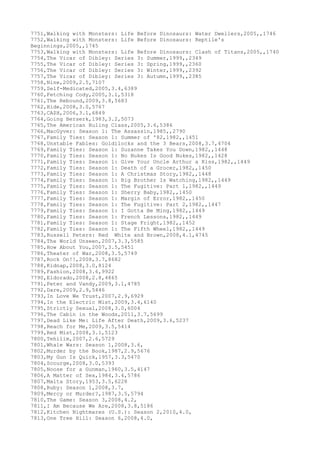7751,Walking with Monsters: Life Before Dinosaurs: Water Dwellers,2005,,1746
7752,Walking with Monsters: Life Before Dinosaurs: Reptile's
Beginnings,2005,,1745
7753,Walking with Monsters: Life Before Dinosaurs: Clash of Titans,2005,,1740
7754,The Vicar of Dibley: Series 3: Summer,1999,,2349
7755,The Vicar of Dibley: Series 3: Spring,1999,,2360
7756,The Vicar of Dibley: Series 3: Winter,1999,,2392
7757,The Vicar of Dibley: Series 3: Autumn,1999,,2385
7758,Nine,2009,2.5,7107
7759,Self-Medicated,2005,3.4,6389
7760,Fetching Cody,2005,3.1,5318
7761,The Rebound,2009,3.8,5683
7762,Hide,2008,3.0,5767
7763,CA$H,2006,3.1,6849
7764,Going Berserk,1983,3.2,5073
7765,The American Ruling Class,2005,3.6,5386
7766,MacGyver: Season 1: The Assassin,1985,,2790
7767,Family Ties: Season 1: Summer of '82,1982,,1451
7768,Unstable Fables: Goldilocks and the 3 Bears,2008,3.7,4704
7769,Family Ties: Season 1: Suzanne Takes You Down,1982,,1448
7770,Family Ties: Season 1: No Nukes Is Good Nukes,1982,,1428
7771,Family Ties: Season 1: Give Your Uncle Arthur a Kiss,1982,,1449
7772,Family Ties: Season 1: Death of a Grocer,1982,,1450
7773,Family Ties: Season 1: A Christmas Story,1982,,1448
7774,Family Ties: Season 1: Big Brother Is Watching,1982,,1449
7775,Family Ties: Season 1: The Fugitive: Part 1,1982,,1449
7776,Family Ties: Season 1: Sherry Baby,1982,,1450
7777,Family Ties: Season 1: Margin of Error,1982,,1450
7778,Family Ties: Season 1: The Fugitive: Part 2,1982,,1447
7779,Family Ties: Season 1: I Gotta Be Ming,1982,,1449
7780,Family Ties: Season 1: French Lessons,1982,,1449
7781,Family Ties: Season 1: Stage Fright,1982,,1452
7782,Family Ties: Season 1: The Fifth Wheel,1982,,1449
7783,Russell Peters: Red White and Brown,2008,4.1,4745
7784,The World Unseen,2007,3.3,5585
7785,How About You,2007,3.5,5451
7786,Theater of War,2008,3.5,5749
7787,Rock On!!,2008,3.7,8682
7788,Kidnap,2008,3.0,8124
7789,Fashion,2008,3.6,9922
7790,Eldorado,2008,2.8,4865
7791,Peter and Vandy,2009,3.1,4785
7792,Dare,2009,2.9,5446
7793,In Love We Trust,2007,2.9,6929
7794,In the Electric Mist,2009,3.4,6140
7795,Strictly Sexual,2008,3.0,6004
7796,The Cabin in the Woods,2011,3.7,5699
7797,Dead Like Me: Life After Death,2009,3.6,5237
7798,Reach for Me,2009,3.5,5414
7799,Red Mist,2008,3.1,5123
7800,Tehilim,2007,2.6,5729
7801,Whale Wars: Season 1,2008,3.6,
7802,Murder by the Book,1987,2.9,5676
7803,My Gun Is Quick,1957,3.3,5470
7804,Scourge,2008,3.0,5393
7805,Noose for a Gunman,1960,3.5,4147
7806,A Matter of Sex,1984,3.4,5786
7807,Malta Story,1953,3.5,6228
7808,Ruby: Season 1,2008,3.7,
7809,Mercy or Murder?,1987,3.5,5794
7810,The Game: Season 3,2008,4.2,
7811,I Am Because We Are,2008,3.8,5186
7812,Kitchen Nightmares (U.S.): Season 2,2010,4.0,
7813,One Tree Hill: Season 6,2008,4.0,
 