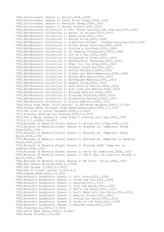 7940,Survivorman: Season 1: Arctic,2004,,2598
7941,Survivorman: Season 1: Costa Rican Ocean,2004,,2618
7942,Survivorman: Season 1: Georgian Swamp,2004,,2619
7943,Survivorman: Season 1: Boreal Forest,2004,,2619
7944,MythBusters: Collection 1: Cell Phone Destroys Gas Station,2003,,2621
7945,MythBusters: Collection 1: Barrel of Bricks,2003,,2615
7946,MythBusters: Collection 1: Penny Drop,2003,,2610
7947,MythBusters: Collection 1: Buried Alive,2003,,2695
7948,MythBusters: Collection 1: Lightning Strikes Tongue Piercing,2003,,2700
7949,MythBusters: Collection 1: Killer Brace Position,2003,,2609
7950,MythBusters: Collection 1: Cooling a Six-Pack,2003,,2608
7951,MythBusters: Collection 1: Is Yawning Contagious?,2003,,2608
7952,MythBusters: Collection 1: Son of a Gun,2003,,2609
7953,MythBusters: Collection 1: Hollywood on Trial,2003,,2430
7954,MythBusters: Collection 1: Mythbusters: Revealed,2003,,2640
7955,MythBusters: Collection 1: Shop 'til You Drop,2003,,2634
7956,MythBusters: Collection 2: Bullets Fired Up,2004,,2611
7957,MythBusters: Collection 2: Helium Football,2004,,2553
7958,MythBusters: Collection 2: Crimes and Myth-demeanors,2004,,2486
7959,MythBusters: Collection 2: Killer Whirlpool,2004,,2620
7960,MythBusters: Collection 2: Earthquake Machine,2004,,2618
7961,MythBusters: Collection 2: Deadly Straw,2004,,2616
7962,MythBusters: Collection 2: Anti-Gravity Device,2004,,2616
7963,MythBusters: Collection 2: Diet Coke and Mentos,2004,,2619
7964,MythBusters: Collection 2: Holiday Special,2004,,2589
7965,MythBusters: Collection 2: Firearms Folklore,2004,,2619
7966,MythBusters: Collection 2: Hindenburg Mystery,2004,,2595
7967,MythBusters: Collection 2: Pirate Special,2004,,5271
7968,Patty Duke Show: Still Rockin' in Brooklyn Heights,1999,3.3,5186
7969,Thomas & Friends: High Speed Adventures,2009,3.5,2759
7970,The Life of Lucky Cucumber,2008,2.1,4815
7971,Frances: Bedtime for Frances,2009,3.2,2775
7972,The L Word: Season 6: Long Night's Journey into Day,2009,,3334
7973,S.I.S.,2008,3.4,4927
7974,Wizards of Waverly Place: Season 2: Wizard for a Day,2008,,1353
7975,Wizards of Waverly Place: Season 2: Wizards vs. Vampires: Dream
Date,2008,,1353
7976,Wizards of Waverly Place: Season 2: Wizards vs. Vampires: Tasty
Bites,2008,,1353
7977,Wizards of Waverly Place: Season 2: Wizards vs. Vampires on Waverly
Place,2008,,2222
7978,Wizards of Waverly Place: Season 2: Wizards & Vampires vs.
Zombies,2008,,1413
7979,Wizards of Waverly Place: Season 2: Paint By Committee,2008,,1353
7980,Wizards of Waverly Place: Season 2: Don't Rain On Justin's Parade --
Earth,2008,,1398
7981,Wizards of Waverly Place: Season 2: My Tutor Tutor,2008,,1353
7982,The Gerson Miracle,2004,4.2,5448
7983,The Grudge 3,2009,3.2,5415
7984,The IT Crowd: Series 1,2006,4.0,
7985,Unmade Beds,2009,3.1,5833
7986,McLeod's Daughters: Season 1: Stir Crazy,2001,,2554
7987,McLeod's Daughters: Season 1: Pride and Joy,2001,,2568
7988,McLeod's Daughters: Season 1: Haunted,2001,,2516
7989,McLeod's Daughters: Season 1: Into the Woods,2001,,2607
7990,McLeod's Daughters: Season 1: Who's the Boss?,2001,,2575
7991,McLeod's Daughters: Season 1: Don't Mess with the Girls,2001,,2511
7992,McLeod's Daughters: Season 1: Reality Bites,2001,,2616
7993,McLeod's Daughters: Season 1: Taking the Reins,2001,,2510
7994,McLeod's Daughters: Season 1: Ducks on the Pond,2001,,2609
7995,McLeod's Daughters: Season 1: Welcome Home,2001,,2593
7996,Kimjongilia,2009,3.7,4434
7997,Let's Make Money,2008,3.4,6461
7998,Burma VJ,2008,3.8,5362
 
