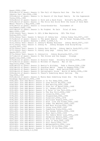 Quest,2008,,1384
8162,World of Quest: Season 1: The Fall of Odyssia Part One The Fall of
Odyssia Part Two,2008,,1384
8163,World of Quest: Season 1: In Search of the Royal Family As the Superworm
Turns,2008,,1384
8164,World of Quest: Season 1: Rock and a Hard Place Bottom's Up,2008,,1384
8165,World of Quest: Season 1: The Hills Are Alive With the Sound of Anna Maht
Where There's a Way,2008,,1384
8166,World of Quest: Season 1: Croca-Doodle-Doo Tournament of
Punishment,2008,,1384
8167,World of Quest: Season 1: No Prophet No Gain Trial of Anna
Maht,2008,,1384
8168,Johnny Test: Season 3: JX5: A New Beginning JX5: The Final
Ending,2007,,1323
8169,Johnny Test: Season 3: Return of Johnny`mon Johnny Dukey Doo,2007,,1323
8170,World of Quest: Season 1: The Quest Begins Not So Great Escape,2008,,1384
8171,World of Quest: Seasons 1 & 2,2008,3.6,
8172,Johnny Test: Season 3: Johnny's Monkey Business Johnny Bench,2007,,1323
8173,Johnny Test: Season 3: Johnny Fu Johnny Escapes from Bling-Bling
Island,2007,,1323
8174,Johnny Test: Season 3: Johnny Kart Racing Johnny Smells Good,2007,,1323
8175,Johnny Test: Season 3: Johnny Long Legs Johnny Test in Outer
Space,2007,,1323
8176,Johnny Test: Season 3: Johnnyitis Johnny Moustache,2007,,1323
8177,World of Quest: Season 2: The Prince and the Pauper Strange
Bedfellows,2008,,1384
8178,World of Quest: Season 2: Bizarro Graer Unlikely Alliance,2008,,1384
8179,World of Quest: Season 2: Witches of Odyssia War of the
Vegivours,2008,,1384
8180,World of Quest: Season 2: Nestor's Birthday Take a Chance,2008,,1384
8181,World of Quest: Season 2: Guardian Match Segue to Eggway,2008,,1384
8182,World of Quest: Season 2: Molting Graer Body Switch,2008,,1384
8183,World of Quest: Season 2: Katrastophic Storm World of Water,2008,,1384
8184,World of Quest: Season 2: There's Something About Gatling The
Tow,2008,,1384
8185,World of Quest: Season 2: Musta Been Something Graer Ate The Great
Rutabaga Depression,2008,,1384
8186,H2O: Just Add Water: Season 1: In Too Deep,2006,,1496
8187,H2O: Just Add Water: Season 1: Love Potion #9,2006,,1454
8188,H2O: Just Add Water: Season 1: Red Herring,2006,,1448
8189,H2O: Just Add Water: Season 1: Fish Out of Water,2006,,1448
8190,H2O: Just Add Water: Season 1: Dr. Danger,2006,,1473
8191,H2O: Just Add Water: Season 1: A Twist in the Tail,2006,,1474
8192,H2O: Just Add Water: Season 1: The Big Chill,2006,,1486
8193,H2O: Just Add Water: Season 1: Lovesick,2006,,1502
8194,H2O: Just Add Water: Season 1: Shipwrecked,2006,,1485
8195,H2O: Just Add Water: Season 1: Surprise!,2006,,1476
8196,H2O: Just Add Water: Season 1: Hurricane Angela,2006,,1477
8197,H2O: Just Add Water: Season 1: Hook Line and Sinker,2006,,1485
8198,H2O: Just Add Water: Season 1: Under the Weather,2006,,1443
8199,H2O: Just Add Water: Season 1: Bad Moon Rising,2006,,1490
8200,H2O: Just Add Water: Season 1: Young Love,2006,,1492
8201,H2O: Just Add Water: Season 1: Something Fishy,2006,,1491
8202,H2O: Just Add Water: Season 1: The Denman Affair,2006,,1494
8203,H2O: Just Add Water: Season 1: Moon Spell,2006,,1492
8204,H2O: Just Add Water: Season 1: The Camera Never Lies,2006,,1494
8205,H2O: Just Add Water: Season 1: Dangerous Waters,2006,,1445
8206,H2O: Just Add Water: Season 1: The Siren Effect,2006,,1494
8207,H2O: Just Add Water: Season 1: Sink or Swim,2006,,1494
8208,H2O: Just Add Water: Season 1: Pool Party,2006,,1457
8209,H2O: Just Add Water: Season 1: Metamorphosis,2006,,1456
8210,H2O: Just Add Water: Season 1: Party Girls,2006,,1490
8211,H2O: Just Add Water: Season 1: Catch of the Day,2006,,1488
8212,Stay Cool,2009,3.2,5582
 