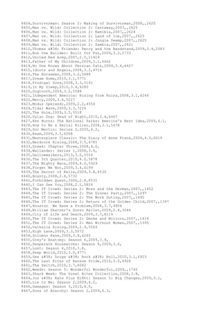 8404,Survivorman: Season 2: Making of Survivorman,2008,,2620
8405,Man vs. Wild: Collection 2: Castaway,2007,,2625
8406,Man vs. Wild: Collection 2: Namibia,2007,,2624
8407,Man vs. Wild: Collection 2: Land of Ice,2007,,2625
8408,Man vs. Wild: Collection 2: Jungle Swamp,2007,,2625
8409,Man vs. Wild: Collection 2: Zambia,2007,,2621
8410,Thomas & Friends: Percy and the Bandstand,2009,3.4,2383
8411,Bob the Builder: Built for Fun,2009,3.2,2733
8412,United Red Army,2007,2.5,11419
8413,Father of My Children,2009,3.1,6662
8414,No One Knows About Persian Cats,2009,3.4,6427
8415,Idiots and Angels,2008,3.2,4716
8416,The Horseman,2008,3.2,5888
8417,Dream Home,2010,3.1,5771
8418,Prodigal Sons,2008,3.3,5191
8419,In My Sleep,2010,3.4,6280
8420,Dogtooth,2009,3.2,5588
8421,Independent America: Rising from Ruins,2008,3.1,4246
8422,Mercy,2009,3.4,5227
8423,Modus Operandi,2009,2.2,4554
8424,Tidal Wave,2009,3.3,7226
8425,The Hole,2009,3.5,5518
8426,Dylan Dog: Dead of Night,2010,3.4,6467
8427,Ken Burns: The National Parks: America's Best Idea,2009,4.1,
8428,How to Be a Serial Killer,2008,3.1,5478
8429,Doc Martin: Series 2,2005,4.2,
8430,Exam,2009,3.5,6068
8431,Masterpiece Classic: The Diary of Anne Frank,2009,4.0,6019
8432,Nerdcore Rising,2008,3.5,4785
8433,Greek: Chapter Three,2008,4.0,
8434,Wallander: Series 1,2008,3.9,
8435,Gallowwalkers,2013,3.0,5554
8436,The 5th Quarter,2010,4.0,5878
8437,The Mighty Macs,2009,4.0,5929
8438,Forget Me Not,2009,3.4,6199
8439,The Secret of Kells,2009,3.8,4530
8440,Bounty,2008,2.8,5732
8441,Forbidden Quest,2006,2.8,8531
8442,I Can See You,2008,2.1,5824
8443,The IT Crowd: Series 2: Moss and the German,2007,,1452
8444,The IT Crowd: Series 2: The Dinner Party,2007,,1297
8445,The IT Crowd: Series 2: The Work Outing,2007,,1492
8446,The IT Crowd: Series 2: Return of the Golden Child,2007,,1397
8447,Houston We Have a Problem,2008,3.7,4906
8448,William Shatner's Gonzo Ballet,2009,2.8,3044
8449,City of Life and Death,2009,3.7,8119
8450,The IT Crowd: Series 2: Smoke and Mirrors,2007,,1418
8451,The IT Crowd: Series 2: Men Without Women,2007,,1395
8452,Valhalla Rising,2009,2.9,5563
8453,High Lane,2009,3.3,5072
8454,Solomon Kane,2009,3.8,6245
8455,Grey's Anatomy: Season 6,2009,3.9,
8456,Desperate Housewives: Season 6,2009,3.6,
8457,Lost: Season 6,2010,3.8,
8458,Peep World,2010,3.0,4771
8459,Sex & Drugs & Rock & Roll,2010,3.1,6923
8460,The Last Rites of Ransom Pride,2010,3.0,4926
8461,The Switch,2010,3.7,6082
8462,Weeds: Season 5: Wonderful Wonderful,2009,,1745
8463,Shark Week: The Great Bites Collection,2008,3.8,
8464,Jon & Kate Plus Ei8ht: Season 5: Big Changes,2009,3.1,
8465,Lie to Me: Season 2,2009,4.2,
8466,Damages: Season 3,2010,4.0,
8467,Sons of Anarchy: Season 2,2009,4.3,
 
