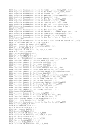 8658,Desperate Housewives: Season 4: Hello Little Girl,2007,,2582
8659,Desperate Housewives: Season 4: In Buddy's Eye's,2007,,2580
8660,Desperate Housewives: Season 4: Sunday,2007,,2587
8661,Desperate Housewives: Season 4: Welcome to Kanagawa,2007,,2568
8662,Desperate Housewives: Season 4: Free,2007,,2626
8663,Desperate Housewives: Season 4: The Gun Song,2007,,2568
8664,Desperate Housewives: Season 4: Mother Said,2007,,2583
8665,Desperate Housewives: Season 4: Opening Doors,2007,,2584
8666,Desperate Housewives: Season 4: Art Isn't Easy,2007,,2506
8667,Desperate Housewives: Season 4: If There's Anything I Can't
Stand,2007,,2584
8668,Desperate Housewives: Season 4: The Game,2007,,2581
8669,Desperate Housewives: Season 4: Smiles of a Summer Night,2007,,2554
8670,Desperate Housewives: Season 4: Something's Coming,2007,,2573
8671,Desperate Housewives: Season 4: Distant Past,2007,,2584
8672,Desperate Housewives: Season 4: You Can't Judge a Book by Its
Cover,2007,,2587
8673,Desperate Housewives: Season 4: Now I Know Don't Be Scared,2007,,2579
8674,Yellowstone: Battle for Life,2009,4.2,
8675,Lost: Season 1: Numbers,2005,,2589
8676,Lost: Season 1: ...In Translation,2005,,2585
8677,Black Death,2011,3.3,6101
8678,Camp Rock 2: The Final Jam,2010,3.7,5883
8679,Black,2009,3.3,6688
8680,The Horde,2009,3.3,5808
8681,Coffin Rock,2009,3.1,5547
8682,Heartless,2009,3.1,6537
8683,National Geographic: The Human Family Tree,2009,3.9,5529
8684,Leverage: Season 2: The Lost Heir Job,2009,,2593
8685,Leverage: Season 2: The Bottle Job,2009,,2580
8686,Leverage: Season 2: The Iceman Job,2009,,2593
8687,Leverage: Season 2: The Runway Job,2009,,2593
8688,Leverage: Season 2: The Three Strikes Job,2009,,2593
8689,Leverage: Season 2: The Maltese Falcon Job,2009,,2592
8690,Leverage: Season 2: The Zanzibar Marketplace Job,2009,,2593
8691,Leverage: Season 2: The Future Job,2009,,2593
8692,Leverage: Season 2: The Three Days of the Hunter Job,2009,,2562
8693,Leverage: Season 2: The Fairy Godparents Job,2009,,2593
8694,Leverage: Season 2: The Two Live Crew Job,2009,,2593
8695,Leverage: Season 2: The Top Hat Job,2009,,2593
8696,Leverage: Season 2: The Beantown Bailout Job,2009,,2593
8697,Leverage: Season 1: The Second David Job,2008,,2593
8698,Leverage: Season 2: The Tap Out Job,2009,,2593
8699,Leverage: Season 2: The Order 23 Job,2009,,2593
8700,Leverage: Season 1: The 12-Step Job,2008,,2593
8701,Shadow,2009,3.1,4672
8702,Leverage: Season 1: The Snow Job,2008,,2591
8703,Leverage: Season 1: The First David Job,2008,,2593
8704,Leverage: Season 1: The Juror #6 Job,2008,,2593
8705,Scouts Honor: Badge to the Bone,2009,2.3,5446
8706,Pretty Ugly People,2009,3.2,5927
8707,Desperate Housewives: Season 4: Now You Know,2007,,2584
8708,The Crew,2008,3.3,7393
8709,Minor Details,2009,4.0,5133
8710,Blood Rain,2006,3.3,7188
8711,Ruby: Season 2,2009,3.7,
8712,Mutants,2008,2.4,5014
8713,Dark Forest of Death,2006,2.6,5968
8714,The Curse of February 29th,2006,3.0,5527
8715,Set Apart,2009,3.9,5822
8716,The Shock Labyrinth,2009,2.7,5328
8717,Sunrise Sunset,2008,3.6,4363
8718,A Little Help,2010,3.0,6528
8719,In Search of Beethoven,2009,3.9,8378
 