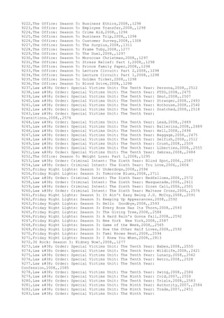 9222,The Office: Season 5: Business Ethics,2008,,1298
9223,The Office: Season 5: Employee Transfer,2008,,1298
9224,The Office: Season 5: Crime Aid,2008,,1296
9225,The Office: Season 5: Business Trip,2008,,1298
9226,The Office: Season 5: Customer Survey,2008,,1308
9227,The Office: Season 5: The Surplus,2008,,1311
9228,The Office: Season 5: Frame Toby,2008,,1277
9229,The Office: Season 5: The Duel,2008,,1297
9230,The Office: Season 5: Moroccan Christmas,2008,,1297
9231,The Office: Season 5: Stress Relief: Part 1,2008,,1298
9232,The Office: Season 5: Prince Family Paper,2008,,1298
9233,The Office: Season 5: Lecture Circuit: Part 2,2008,,1298
9234,The Office: Season 5: Lecture Circuit: Part 1,2008,,1298
9235,The Office: Season 5: Golden Ticket,2008,,1298
9236,The Office: Season 5: Blood Drive,2008,,1298
9237,Law & Order: Special Victims Unit: The Tenth Year: Persona,2008,,2512
9238,Law & Order: Special Victims Unit: The Tenth Year: PTSD,2008,,2475
9239,Law & Order: Special Victims Unit: The Tenth Year: Smut,2008,,2507
9240,Law & Order: Special Victims Unit: The Tenth Year: Stranger,2008,,2493
9241,Law & Order: Special Victims Unit: The Tenth Year: Hothouse,2008,,2540
9242,Law & Order: Special Victims Unit: The Tenth Year: Snatched,2008,,2518
9243,Law & Order: Special Victims Unit: The Tenth Year:
Transitions,2008,,2576
9244,Law & Order: Special Victims Unit: The Tenth Year: Lead,2008,,2489
9245,Law & Order: Special Victims Unit: The Tenth Year: Ballerina,2008,,2489
9246,Law & Order: Special Victims Unit: The Tenth Year: Hell,2008,,2494
9247,Law & Order: Special Victims Unit: The Tenth Year: Baggage,2008,,2475
9248,Law & Order: Special Victims Unit: The Tenth Year: Selfish,2008,,2512
9249,Law & Order: Special Victims Unit: The Tenth Year: Crush,2008,,2509
9250,Law & Order: Special Victims Unit: The Tenth Year: Liberties,2008,,2555
9251,Law & Order: Special Victims Unit: The Tenth Year: Zebras,2008,,2484
9252,The Office: Season 5: Weight Loss: Part 1,2008,,1295
9253,Law & Order: Criminal Intent: The Sixth Year: Blind Spot,2006,,2587
9254,Law & Order: Criminal Intent: The Sixth Year: Tru Love,2006,,2604
9255,Friday Night Lights: Season 3: Underdogs,2008,,2594
9256,Friday Night Lights: Season 3: Tomorrow Blues,2008,,2711
9257,Law & Order: Criminal Intent: The Sixth Year: Bedfellows,2006,,2572
9258,Law & Order: Criminal Intent: The Sixth Year: Masquerade,2006,,2611
9259,Law & Order: Criminal Intent: The Sixth Year: Siren Call,2006,,2501
9260,Law & Order: Criminal Intent: The Sixth Year: Maltese Cross,2006,,2576
9261,Friday Night Lights: Season 3: It Ain't Easy Being J.D. McCoy,2008,,2591
9262,Friday Night Lights: Season 3: Keeping Up Appearances,2008,,2592
9263,Friday Night Lights: Season 3: Hello Goodbye,2008,,2593
9264,Friday Night Lights: Season 3: Every Rose Has Its Thorn,2008,,2593
9265,Friday Night Lights: Season 3: The Giving Tree,2008,,2588
9266,Friday Night Lights: Season 3: A Hard Rain's Gonna Fall,2008,,2592
9267,Friday Night Lights: Season 3: New York New York,2008,,2587
9268,Friday Night Lights: Season 3: Game of the Week,2008,,2565
9269,Friday Night Lights: Season 3: How the Other Half Lives,2008,,2592
9270,Friday Night Lights: Season 3: Tami Knows Best,2008,,2594
9271,Friday Night Lights: Season 3: I Knew You When,2008,,2813
9272,30 Rock: Season 3: Kidney Now!,2008,,1277
9273,Law & Order: Special Victims Unit: The Tenth Year: Babes,2008,,2550
9274,Law & Order: Special Victims Unit: The Tenth Year: Wildlife,2008,,2421
9275,Law & Order: Special Victims Unit: The Tenth Year: Lunacy,2008,,2562
9276,Law & Order: Special Victims Unit: The Tenth Year: Retro,2008,,2528
9277,Law & Order: Special Victims Unit: The Tenth Year:
Confession,2008,,2585
9278,Law & Order: Special Victims Unit: The Tenth Year: Swing,2008,,2584
9279,Law & Order: Special Victims Unit: The Ninth Year: Cold,2007,,2559
9280,Law & Order: Special Victims Unit: The Tenth Year: Trials,2008,,2583
9281,Law & Order: Special Victims Unit: The Ninth Year: Authority,2007,,2584
9282,Law & Order: Special Victims Unit: The Ninth Year: Trade,2007,,2451
9283,Law & Order: Special Victims Unit: The Ninth Year:
 
