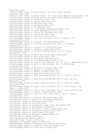Home,2006,,2613
9334,Law & Order: Criminal Intent: The Sixth Year: Country
Crossover,2006,,2525
9335,Law & Order: Criminal Intent: The Sixth Year: Weeping Willow,2006,,2608
9336,Law & Order: Criminal Intent: The Sixth Year: Blasters,2006,,2547
9337,Farscape: Season 3: Relativity,2001,,2760
9338,Farscape: Season 3: Losing Time,2001,,2760
9339,Farscape: Season 3: Meltdown,2001,,2760
9340,Farscape: Season 3: Incubator,2001,,2760
9341,Farscape: Season 3: Eat Me,2001,,2760
9342,Farscape: Season 3: ...Different Destinations,2001,,2760
9343,Farscape: Season 3: Green Eyed Monster,2001,,2760
9344,Farscape: Season 3: Thanks for Sharing,2001,,2760
9345,Farscape: Season 3: Fractures,2001,,2759
9346,Farscape: Season 3: The Choice,2001,,2760
9347,Farscape: Season 3: Into the Lion's Den: Part 1: Lambs to the
Slaughter,2001,,2760
9348,Farscape: Season 3: I-Yensch You-Yensch,2001,,2759
9349,Farscape: Season 3: Infinite Possibilities: Part 1: Daedalus
Demands,2001,,2760
9350,Farscape: Season 3: Scratch 'n' Sniff,2001,,2760
9351,Farscape: Season 3: Revenging Angel,2001,,2760
9352,Farscape: Season 3: Infinite Possibilities: Part 2: Icarus
Abides,2001,,2760
9353,Farscape: Season 2: Won't Get Fooled Again,2000,,2760
9354,Farscape: Season 2: The Locket,2000,,2760
9355,Farscape: Season 2: The Ugly Truth,2000,,2760
9356,Farscape: Season 2: A Clockwork Nebari,2000,,2759
9357,Farscape: Season 2: Look at the Princess: Part 2: I Do I Think,2000,,2760
9358,Farscape: Season 2: Look at the Princess: Part 3: The Maltese
Crichton,2000,,2760
9359,Farscape: Season 2: My Three Crichtons,2000,,2760
9360,Farscape: Season 2: Beware of Dog,2000,,2760
9361,Farscape: Season 3: Season of Death,2001,,2759
9362,Farscape: Season 3: Suns and Lovers,2001,,2759
9363,Farscape: Season 3: Self Inflicted Wounds: Part 1: Could'a Would'a
Should'a,2001,,2760
9364,Farscape: Season 3: Self Inflicted Wounds: Part 2: Wait for the
Wheel,2001,,2760
9365,Farscape: Season 2: Liars Guns and Money: Part 1: A Not So Simple
Plan,2000,,2760
9366,Farscape: Season 2: Liars Guns and Money: Part 2: With Friends Like
These...,2000,,2760
9367,Farscape: Season 2: Liars Guns and Money: Part 3: Plan B,2000,,2760
9368,Farscape: Season 2: Die Me Dichotomy,2000,,2759
9369,Farscape: Season 3: Into the Lion's Den: Part 2: Wolf in Sheep's
Clothing,2001,,2759
9370,Farscape: Season 3: Dog with Two Bones,2001,,2759
9371,Heroes: Season 4: Hysterical Blindness,2009,,2593
9372,Heroes: Season 4: Acceptance,2009,,2552
9373,Heroes: Season 4: Ink,2009,,2592
9374,Heroes: Season 4: Orientation Jump Push Fall,2009,,5164
9375,Heroes: Season 4: Shadowboxing,2009,,2557
9376,Heroes: Season 4: Once Upon a Time in Texas,2009,,2591
9377,Heroes: Season 4: Strange Attractors,2009,,2591
9378,Heroes: Season 4: Tabula Rasa,2009,,2585
9379,Heroes: Season 4: Brother's Keeper,2009,,2521
9380,The Shift: Season 2,2009,3.9,
9381,Durham County: Season 1,2007,3.5,
9382,Lost Tapes: Season 2,2009,3.5,
9383,American Chopper: Season 6,2009,3.5,
9384,Farscape: Season 2: Crackers Don't Matter,2000,,2760
9385,Farscape: Season 2: Picture If You Will,2000,,2760
9386,Farscape: Season 2: Vitas Mortis,2000,,2760
 