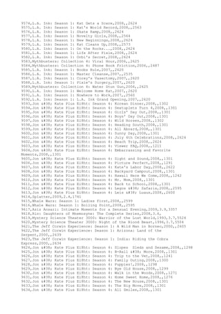 9574,L.A. Ink: Season 1: Kat Gets a Scare,2008,,2624
9575,L.A. Ink: Season 1: Kat's World Record,2008,,2563
9576,L.A. Ink: Season 1: Skate Ramp,2008,,2624
9577,L.A. Ink: Season 1: Novelty Girls,2008,,2564
9578,L.A. Ink: Season 1: New Beginnings,2008,,2624
9579,L.A. Ink: Season 1: Kat Cleans Up,2008,,2573
9580,L.A. Ink: Season 1: On the Rocks...,2008,,2624
9581,L.A. Ink: Season 1: Life After Pixie,2008,,2624
9582,L.A. Ink: Season 1: Orbi's Secret,2008,,2624
9583,Mythbusters: Collection 4: Viral Hour,2006,,2625
9584,Mythbusters: Collection 4: Phone Book Friction,2006,,2487
9585,L.A. Ink: Season 1: Boobs Rule,2007,,2620
9586,L.A. Ink: Season 1: Master Cleanse,2007,,2535
9587,L.A. Ink: Season 1: Corey's Vasectomy,2007,,2620
9588,L.A. Ink: Season 1: Pixie's Surgery,2007,,2620
9589,Mythbusters: Collection 4: Water Stun Gun,2006,,2625
9590,L.A. Ink: Season 1: Welcome Home Kat,2007,,2620
9591,L.A. Ink: Season 1: Nowhere to Work,2007,,2560
9592,L.A. Ink: Season 1: L.A. Ink Grand Opening,2007,,2620
9593,Jon & Kate Plus Ei8ht: Season 4: Korean Dinner,2008,,1302
9594,Jon & Kate Plus Ei8ht: Season 4: Sextuplets Turn 4,2008,,1301
9595,Jon & Kate Plus Ei8ht: Season 4: Girls' Day Out,2008,,1301
9596,Jon & Kate Plus Ei8ht: Season 4: Boys' Day Out,2008,,1301
9597,Jon & Kate Plus Ei8ht: Season 4: Wild Horses,2008,,1302
9598,Jon & Kate Plus Ei8ht: Season 4: Heading South,2008,,1301
9599,Jon & Kate Plus Ei8ht: Season 4: All Aboard,2008,,1301
9600,Jon & Kate Plus Ei8ht: Season 4: Sunny Day,2008,,1301
9601,Jon & Kate Plus Ei8ht: Season 4: July 4th Celebrations,2008,,2624
9602,Jon & Kate Plus Ei8ht: Season 4: Beach Trip,2008,,2624
9603,Jon & Kate Plus Ei8ht: Season 4: Viewer FAQ,2008,,1211
9604,Jon & Kate Plus Ei8ht: Season 4: Embarrassing and Favorite
Moments,2008,,1301
9605,Jon & Kate Plus Ei8ht: Season 4: Sight and Sound,2008,,1301
9606,Jon & Kate Plus Ei8ht: Season 4: Picture Perfect,2008,,1291
9607,Jon & Kate Plus Ei8ht: Season 4: Kate's Labor Day,2008,,2622
9608,Jon & Kate Plus Ei8ht: Season 4: Backyard Campout,2008,,1301
9609,Jon & Kate Plus Ei8ht: Season 4: Hawaii Here We Come,2008,,1242
9610,Jon & Kate Plus Ei8ht: Season 4: Mr. Mom,2008,,1301
9611,Jon & Kate Plus Ei8ht: Season 4: Back to School,2008,,1301
9612,Jon & Kate Plus Ei8ht: Season 4: Legos & Safaris,2008,,2595
9613,Jon & Kate Plus Ei8ht: Season 4: Leis & Luaus,2008,,2600
9614,Splatter,2009,2.4,1741
9615,Whale Wars: Season 1: Ladies First,2008,,2599
9616,Whale Wars: Season 1: Boiling Point,2008,,2595
9617,Aziz Ansari: Intimate Moments for a Sensual Evening,2009,3.9,3357
9618,Rin: Daughters of Mnemosyne: The Complete Series,2008,3.6,
9619,Mystery Science Theater 3000: Warrior of the Lost World,1993,3.7,5524
9620,Mystery Science Theater 3000: Night of the Blood Beast,1996,3.7,5504
9621,The Jeff Corwin Experience: Season 1: A Wild Man in Borneo,2000,,2605
9622,The Jeff Corwin Experience: Season 1: Arizona: Land of the
Serpent,2000,,2639
9623,The Jeff Corwin Experience: Season 1: India: Riding the Cobra
Express,2000,,2634
9624,Jon & Kate Plus Ei8ht: Season 4: Slopes Sleds and Sesame,2008,,1298
9625,Jon & Kate Plus Ei8ht: Season 4: B-Ball & More,2008,,1301
9626,Jon & Kate Plus Ei8ht: Season 4: Trip to the Vet,2008,,1241
9627,Jon & Kate Plus Ei8ht: Season 4: Family Outing,2008,,1300
9628,Jon & Kate Plus Ei8ht: Season 4: Puppies!,2008,,1298
9629,Jon & Kate Plus Ei8ht: Season 4: Bye Old House,2008,,1299
9630,Jon & Kate Plus Ei8ht: Season 4: Walk in the Woods,2008,,1271
9631,Jon & Kate Plus Ei8ht: Season 4: Home Sweet Home,2008,,1276
9632,Jon & Kate Plus Ei8ht: Season 4: The New House,2008,,1301
9633,Jon & Kate Plus Ei8ht: Season 4: The Big Move,2008,,1301
9634,Jon & Kate Plus Ei8ht: Season 4: All Smiles,2008,,1301
 