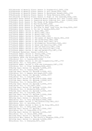 9753,Wizards of Waverly Place: Season 3: Franken-Girl,2009,,1354
9754,Wizards of Waverly Place: Season 3: Doll House,2009,,1400
9755,Wizards of Waverly Place: Season 3: Marathoner Helper,2009,,1356
9756,Wizards of Waverly Place: Season 3: Three Monsters,2009,,1384
9757,Wizards of Waverly Place: Season 3: Night at the Lazerama,2009,,1355
9758,Robin Hood: Season 3: Something Worth Fighting For: Part 2,2009,,2623
9759,Robin Hood: Season 3: Something Worth Fighting For: Part 1,2009,,2638
9760,Robin Hood: Season 3: The Enemy of My Enemy,2009,,2551
9761,Robin Hood: Season 3: Bad Blood,2009,,2658
9762,Robin Hood: Season 3: A Dangerous Deal,2009,,2647
9763,Robin Hood: Season 3: The King Is Dead Long Live the King,2009,,2647
9764,Robin Hood: Season 3: Too Hot to Handle,2009,,2647
9765,Black Adder: Series 2: Head,1986,,1607
9766,Black Adder: Series 2: Bells,1986,,1813
9767,Black Adder: Series 2: Money,1986,,1797
9768,Black Adder: Series 2: Potato,1986,,1806
9769,Black Adder: Series 1: The Queen of Spain's Beard,1983,,2036
9770,Black Adder: Series 1: The Archbishop,1983,,1964
9771,Black Adder: Series 1: The Black Seal,1983,,1873
9772,Black Adder: Series 1: Witchsmeller Pursuivant,1983,,1813
9773,Black Adder: Series 3: Sense and Senility,1987,,1598
9774,Black Adder: Series 3: Nob and Nobility,1987,,1784
9775,Black Adder: Series 3: Duel and Duality,1987,,1795
9776,Black Adder: Series 3: Amy and Amiability,1987,,1768
9777,Murdoch Mysteries: Season 2,2009,3.8,
9778,Black Adder: Series 2: Chains,1986,,1759
9779,Black Adder: Series 2: Beer,1986,,1756
9780,Beauty & the Briefcase,2010,3.6,5192
9781,Skins: Vol. 1: Cassie,2007,,2642
9782,Black Adder: Series 3: Ink and Incapability,1987,,1759
9783,Skins: Vol. 1: Tony,2007,,2743
9784,Black Adder: Series 3: Dish and Dishonesty,1987,,1765
9785,Skins: Vol. 2: Final Goodbyes,2008,,2818
9786,Top Gear: Series 12: Episode 5,2008,,3471
9787,Skins: Vol. 2: Cassie,2008,,2805
9788,Top Gear: Series 12: Episode 6,2008,,3671
9789,Skins: Vol. 1: Maxxie and Anwar,2007,,2681
9790,Top Gear: Series 12: Episode 7,2008,,3377
9791,Skins: Vol. 1: Sid,2007,,2629
9792,Top Gear: Series 12: Episode 8,2008,,4418
9793,Top Gear: Series 12: Episode 1,2008,,3673
9794,Skins: Vol. 1: Chris,2007,,2672
9795,Top Gear: Series 12: Episode 2,2008,,3674
9796,Skins: Vol. 1: Jal,2007,,2652
9797,Top Gear: Series 12: Episode 3,2008,,3541
9798,Skins: Vol. 2: Michelle,2008,,2722
9799,Top Gear: Series 12: Episode 4,2008,,3643
9800,Skins: Vol. 2: Sid,2008,,2838
9801,Top Gear: Series 11: Episode 5,2008,,3648
9802,Skins: Vol. 2: Sketch,2008,,2732
9803,Top Gear: Series 11: Episode 6,2008,,3545
9804,Skins: Vol. 2: Tony and Maxxie,2008,,2845
9805,Black Adder: Series 1: The Foretelling,1983,,2017
9806,Skins: Vol. 2: Jal,2008,,2739
9807,Black Adder: Series 1: Born to Be King,1983,,2019
9808,Skins: Vol. 2: Effy,2008,,2687
9809,Top Gear: Series 11: Episode 1,2008,,3367
9810,Skins: Vol. 2: Tony,2008,,2774
9811,Top Gear: Series 11: Episode 2,2008,,3327
9812,Skins: Vol. 2: Chris,2008,,2808
9813,Top Gear: Series 11: Episode 3,2008,,3492
9814,Doctor Who: Season 4: The Doctor's Daughter,2008,,2730
9815,Top Gear: Series 11: Episode 4,2008,,3659
9816,Skins: Vol. 1: Everyone,2007,,2641
 