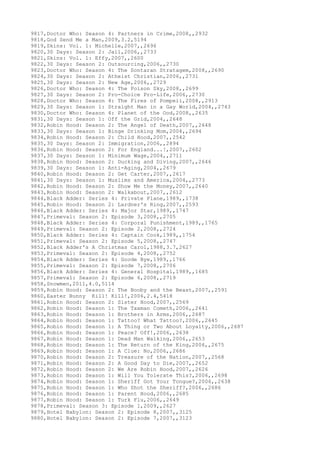 9817,Doctor Who: Season 4: Partners in Crime,2008,,2932
9818,God Send Me a Man,2009,3.2,5194
9819,Skins: Vol. 1: Michelle,2007,,2696
9820,30 Days: Season 2: Jail,2006,,2733
9821,Skins: Vol. 1: Effy,2007,,2600
9822,30 Days: Season 2: Outsourcing,2006,,2730
9823,Doctor Who: Season 4: The Sontaran Stratagem,2008,,2690
9824,30 Days: Season 2: Atheist Christian,2006,,2731
9825,30 Days: Season 2: New Age,2006,,2729
9826,Doctor Who: Season 4: The Poison Sky,2008,,2699
9827,30 Days: Season 2: Pro-Choice Pro-Life,2006,,2730
9828,Doctor Who: Season 4: The Fires of Pompeii,2008,,2913
9829,30 Days: Season 1: Straight Man in a Gay World,2004,,2743
9830,Doctor Who: Season 4: Planet of the Ood,2008,,2635
9831,30 Days: Season 1: Off the Grid,2004,,2648
9832,Robin Hood: Season 2: The Angel of Death,2007,,2648
9833,30 Days: Season 1: Binge Drinking Mom,2004,,2694
9834,Robin Hood: Season 2: Child Hood,2007,,2542
9835,30 Days: Season 2: Immigration,2006,,2894
9836,Robin Hood: Season 2: For England...!,2007,,2602
9837,30 Days: Season 1: Minimum Wage,2004,,2711
9838,Robin Hood: Season 2: Ducking and Diving,2007,,2646
9839,30 Days: Season 1: Anti-Aging,2004,,2679
9840,Robin Hood: Season 2: Get Carter,2007,,2617
9841,30 Days: Season 1: Muslims and America,2004,,2773
9842,Robin Hood: Season 2: Show Me the Money,2007,,2640
9843,Robin Hood: Season 2: Walkabout,2007,,2612
9844,Black Adder: Series 4: Private Plane,1989,,1738
9845,Robin Hood: Season 2: Lardner's Ring,2007,,2593
9846,Black Adder: Series 4: Major Star,1989,,1747
9847,Primeval: Season 2: Episode 3,2008,,2705
9848,Black Adder: Series 4: Corporal Punishment,1989,,1765
9849,Primeval: Season 2: Episode 2,2008,,2724
9850,Black Adder: Series 4: Captain Cook,1989,,1754
9851,Primeval: Season 2: Episode 5,2008,,2747
9852,Black Adder's A Christmas Carol,1988,3.7,2627
9853,Primeval: Season 2: Episode 4,2008,,2752
9854,Black Adder: Series 4: Goode Bye,1989,,1766
9855,Primeval: Season 2: Episode 7,2008,,2706
9856,Black Adder: Series 4: General Hospital,1989,,1685
9857,Primeval: Season 2: Episode 6,2008,,2719
9858,Snowmen,2011,4.0,5114
9859,Robin Hood: Season 2: The Booby and the Beast,2007,,2591
9860,Easter Bunny Kill! Kill!,2006,2.4,5418
9861,Robin Hood: Season 2: Sister Hood,2007,,2569
9862,Robin Hood: Season 1: The Taxman Cometh,2006,,2641
9863,Robin Hood: Season 1: Brothers in Arms,2006,,2687
9864,Robin Hood: Season 1: Tattoo? What Tattoo?,2006,,2645
9865,Robin Hood: Season 1: A Thing or Two About Loyalty,2006,,2687
9866,Robin Hood: Season 1: Peace? Off!,2006,,2638
9867,Robin Hood: Season 1: Dead Man Walking,2006,,2653
9868,Robin Hood: Season 1: The Return of the King,2006,,2675
9869,Robin Hood: Season 1: A Clue: No,2006,,2686
9870,Robin Hood: Season 2: Treasure of the Nation,2007,,2568
9871,Robin Hood: Season 2: A Good Day to Die,2007,,2652
9872,Robin Hood: Season 2: We Are Robin Hood,2007,,2626
9873,Robin Hood: Season 1: Will You Tolerate This?,2006,,2698
9874,Robin Hood: Season 1: Sheriff Got Your Tongue?,2006,,2638
9875,Robin Hood: Season 1: Who Shot the Sheriff?,2006,,2686
9876,Robin Hood: Season 1: Parent Hood,2006,,2685
9877,Robin Hood: Season 1: Turk Flu,2006,,2649
9878,Primeval: Season 3: Episode 1,2009,,2627
9879,Hotel Babylon: Season 2: Episode 8,2007,,3125
9880,Hotel Babylon: Season 2: Episode 7,2007,,3123
 