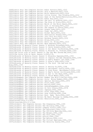10008,Astro Boy: The Complete Series: Robot Hunters,2003,,1212
10009,Astro Boy: The Complete Series: Only a Machine,2003,,1215
10010,Astro Boy: The Complete Series: Micro Adventure,2003,,1214
10011,Astro Boy: The Complete Series: Little Sister Big Trouble,2003,,1212
10012,Astro Boy: The Complete Series: Dawn of the Techno-Revolution,2003,,1214
10013,Astro Boy: The Complete Series: Robot Boy,2003,,1211
10014,Astro Boy: The Complete Series: The Fall of Acheron,2003,,1211
10015,Astro Boy: The Complete Series: The Rise of Pluto,2003,,1213
10016,Astro Boy: The Complete Series: March of the Micro Bears,2003,,1212
10017,Astro Boy: The Complete Series: Lost in Outland,2003,,1212
10018,Astro Boy: The Complete Series: The Legend of Tohron,2003,,1212
10019,Astro Boy: The Complete Series: Dragon Lake,2003,,1213
10020,Astro Boy: The Complete Series: Power Up!,2003,,1215
10021,Astro Boy: The Complete Series: Rocket Ball,2003,,1212
10022,Astro Boy: The Complete Series: Destination Deimos,2003,,1212
10023,Astro Boy: The Complete Series: Into Thin Air,2003,,1212
10024,Astro Boy: The Complete Series: Rainbow Canyon,2003,,1212
10025,Astro Boy: The Complete Series: Atlas,2003,,1211
10026,Astro Boy: The Complete Series: Astro vs. Atlas,2003,,1213
10027,Astro Boy: The Complete Series: Neon Express,2003,,1212
10028,Wizards of Waverly Place: Season 3: Wizards Unleashed,2009,,2857
10029,Wizards of Waverly Place: Season 3: Uncle Ernesto,2009,,1491
10030,Wizards of Waverly Place: Season 3: All About You-Niverse,2009,,1294
10031,Wizards of Waverly Place: Season 3: Wizards vs. Finkles,2009,,1355
10032,The Suite Life on Deck: Season 2: The Spy Who Shoved Me,2009,,1353
10033,The Suite Life on Deck: Season 2,2009,3.6,
10034,Wizards of Waverly Place: Season 3: Wizardry Exposed,2009,,1355
10035,Wizards of Waverly Place: Season 3: Captain Jim Bob Sherwood,2009,,1354
10036,Wizards of Waverly Place: Season 3: Dad's Buggin' Out,2009,,1340
10037,Wizards of Waverly Place: Season 3: Alex's Logo,2009,,1354
10038,Wizards of Waverly Place: Season 3: The Good the Bad and the
Alex,2009,,1355
10039,Wizards of Waverly Place: Season 3: Moving On,2009,,1294
10040,Wizards of Waverly Place: Season 3: Delinquent Justin,2009,,1355
10041,Wizards of Waverly Place: Season 3: Alex Russo Matchmaker?,2009,,1354
10042,Wizards of Waverly Place: Season 3: Max's Secret Girlfriend,2009,,1355
10043,Wizards of Waverly Place: Season 3: Eat to the Beat,2009,,1325
10044,Wizards of Waverly Place: Season 3: Third Wheel,2009,,1324
10045,Kidnapped: The Complete Series: Number One With A Bullet,2006,,2494
10046,Kidnapped: The Complete Series: Sorry Wrong Number,2006,,2580
10047,Kidnapped: The Complete Series: Special Delivery,2006,,2573
10048,Kidnapped: The Complete Series: Pilot,2006,,2604
10049,Kidnapped: The Complete Series: Mutiny,2006,,2543
10050,Kidnapped: The Complete Series: Acknowledgement,2006,,2596
10051,Kidnapped: The Complete Series: Do Unto Others,2006,,2578
10052,Kidnapped: The Complete Series: Impasse,2006,,2600
10053,Kidnapped: The Complete Series: Front Page,2006,,2525
10054,Kidnapped: The Complete Series: Gone Fishing,2006,,2546
10055,Kidnapped: The Complete Series: Burn Baby Burn,2006,,2457
10056,Kidnapped: The Complete Series: My Heart Belongs to Daddy,2006,,2488
10057,Kidnapped: The Complete Series: Resolution,2006,,2595
10058,Drones,2010,3.2,5915
10059,Ironclad,2011,3.7,7266
10060,Dilbert: The Complete Series: The Pregnancy,1999,,1309
10061,Dilbert: The Complete Series: The Delivery,1999,,1322
10062,Dilbert: The Complete Series: Company Picnic,1999,,1317
10063,Dilbert: The Complete Series: The Assistant,1999,,1319
10064,Dilbert: The Complete Series: The Off-Site Meeting,1999,,1321
10065,Dilbert: The Complete Series: The Merger,1999,,1318
10066,Dilbert: The Complete Series: The Fact,1999,,1323
10067,Dilbert: The Complete Series: Ethics,1999,,1322
10068,Dilbert: The Complete Series: The Return,1999,,1319
10069,Dilbert: The Complete Series: The Virtual Employee,1999,,1321
10070,Dilbert: The Complete Series: The Security Guard,1999,,1319
 