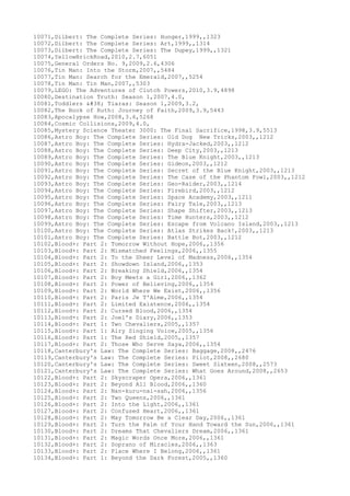 10071,Dilbert: The Complete Series: Hunger,1999,,1323
10072,Dilbert: The Complete Series: Art,1999,,1314
10073,Dilbert: The Complete Series: The Dupey,1999,,1321
10074,YellowBrickRoad,2010,2.7,6051
10075,General Orders No. 9,2009,2.6,4306
10076,Tin Man: Into the Storm,2007,,5484
10077,Tin Man: Search for the Emerald,2007,,5254
10078,Tin Man: Tin Man,2007,,5303
10079,LEGO: The Adventures of Clutch Powers,2010,3.9,4898
10080,Destination Truth: Season 1,2007,4.0,
10081,Toddlers & Tiaras: Season 1,2009,3.2,
10082,The Book of Ruth: Journey of Faith,2009,3.9,5443
10083,Apocalypse How,2008,3.6,5268
10084,Cosmic Collisions,2009,4.0,
10085,Mystery Science Theater 3000: The Final Sacrifice,1998,3.9,5513
10086,Astro Boy: The Complete Series: Old Dog New Tricks,2003,,1212
10087,Astro Boy: The Complete Series: Hydra-Jacked,2003,,1212
10088,Astro Boy: The Complete Series: Deep City,2003,,1213
10089,Astro Boy: The Complete Series: The Blue Knight,2003,,1213
10090,Astro Boy: The Complete Series: Gideon,2003,,1212
10091,Astro Boy: The Complete Series: Secret of the Blue Knight,2003,,1213
10092,Astro Boy: The Complete Series: The Case of the Phantom Fowl,2003,,1212
10093,Astro Boy: The Complete Series: Geo-Raider,2003,,1214
10094,Astro Boy: The Complete Series: Firebird,2003,,1212
10095,Astro Boy: The Complete Series: Space Academy,2003,,1211
10096,Astro Boy: The Complete Series: Fairy Tale,2003,,1213
10097,Astro Boy: The Complete Series: Shape Shifter,2003,,1213
10098,Astro Boy: The Complete Series: Time Hunters,2003,,1212
10099,Astro Boy: The Complete Series: Escape from Volcano Island,2003,,1213
10100,Astro Boy: The Complete Series: Atlas Strikes Back!,2003,,1213
10101,Astro Boy: The Complete Series: Battle Bot,2003,,1212
10102,Blood+: Part 2: Tomorrow Without Hope,2006,,1356
10103,Blood+: Part 2: Mismatched Feelings,2006,,1355
10104,Blood+: Part 2: To the Sheer Level of Madness,2006,,1354
10105,Blood+: Part 2: Showdown Island,2006,,1353
10106,Blood+: Part 2: Breaking Shield,2006,,1354
10107,Blood+: Part 2: Boy Meets a Girl,2006,,1362
10108,Blood+: Part 2: Power of Believing,2006,,1354
10109,Blood+: Part 2: World Where We Exist,2006,,1356
10110,Blood+: Part 2: Paris Je T'Aime,2006,,1354
10111,Blood+: Part 2: Limited Existence,2006,,1354
10112,Blood+: Part 2: Cursed Blood,2006,,1354
10113,Blood+: Part 2: Joel's Diary,2006,,1353
10114,Blood+: Part 1: Two Chevaliers,2005,,1357
10115,Blood+: Part 1: Airy Singing Voice,2005,,1356
10116,Blood+: Part 1: The Red Shield,2005,,1357
10117,Blood+: Part 2: Those Who Serve Saya,2006,,1354
10118,Canterbury's Law: The Complete Series: Baggage,2008,,2476
10119,Canterbury's Law: The Complete Series: Pilot,2008,,2680
10120,Canterbury's Law: The Complete Series: Sweet Sixteen,2008,,2573
10121,Canterbury's Law: The Complete Series: What Goes Around,2008,,2653
10122,Blood+: Part 2: Skyscraper Opera,2006,,1361
10123,Blood+: Part 2: Beyond All Blood,2006,,1360
10124,Blood+: Part 2: Nan-kuru-nai-sah,2006,,1356
10125,Blood+: Part 2: Two Queens,2006,,1361
10126,Blood+: Part 2: Into the Light,2006,,1361
10127,Blood+: Part 2: Confused Heart,2006,,1361
10128,Blood+: Part 2: May Tomorrow Be a Clear Day,2006,,1361
10129,Blood+: Part 2: Turn the Palm of Your Hand Toward the Sun,2006,,1361
10130,Blood+: Part 2: Dreams That Chevaliers Dream,2006,,1361
10131,Blood+: Part 2: Magic Words Once More,2006,,1361
10132,Blood+: Part 2: Soprano of Miracles,2006,,1363
10133,Blood+: Part 2: Place Where I Belong,2006,,1361
10134,Blood+: Part 1: Beyond the Dark Forest,2005,,1360
 