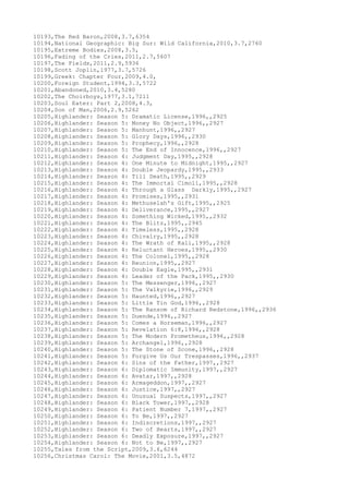 10193,The Red Baron,2008,3.7,6354
10194,National Geographic: Big Sur: Wild California,2010,3.7,2760
10195,Extreme Bodies,2008,3.5,
10196,Fading of the Cries,2011,2.7,5607
10197,The Fields,2011,2.9,5936
10198,Scott Joplin,1977,3.7,5726
10199,Greek: Chapter Four,2009,4.0,
10200,Foreign Student,1994,3.3,5722
10201,Abandoned,2010,3.4,5280
10202,The Choirboys,1977,3.1,7211
10203,Soul Eater: Part 2,2008,4.3,
10204,Son of Man,2006,2.9,5262
10205,Highlander: Season 5: Dramatic License,1996,,2925
10206,Highlander: Season 5: Money No Object,1996,,2927
10207,Highlander: Season 5: Manhunt,1996,,2927
10208,Highlander: Season 5: Glory Days,1996,,2930
10209,Highlander: Season 5: Prophecy,1996,,2928
10210,Highlander: Season 5: The End of Innocence,1996,,2927
10211,Highlander: Season 4: Judgment Day,1995,,2928
10212,Highlander: Season 4: One Minute to Midnight,1995,,2927
10213,Highlander: Season 4: Double Jeopardy,1995,,2933
10214,Highlander: Season 4: Till Death,1995,,2929
10215,Highlander: Season 4: The Immortal Cimoli,1995,,2928
10216,Highlander: Season 4: Through a Glass Darkly,1995,,2927
10217,Highlander: Season 4: Promises,1995,,2931
10218,Highlander: Season 4: Methuselah's Gift,1995,,2925
10219,Highlander: Season 4: Deliverance,1995,,2927
10220,Highlander: Season 4: Something Wicked,1995,,2932
10221,Highlander: Season 4: The Blitz,1995,,2945
10222,Highlander: Season 4: Timeless,1995,,2928
10223,Highlander: Season 4: Chivalry,1995,,2928
10224,Highlander: Season 4: The Wrath of Kali,1995,,2928
10225,Highlander: Season 4: Reluctant Heroes,1995,,2930
10226,Highlander: Season 4: The Colonel,1995,,2928
10227,Highlander: Season 4: Reunion,1995,,2927
10228,Highlander: Season 4: Double Eagle,1995,,2931
10229,Highlander: Season 4: Leader of the Pack,1995,,2930
10230,Highlander: Season 5: The Messenger,1996,,2927
10231,Highlander: Season 5: The Valkyrie,1996,,2929
10232,Highlander: Season 5: Haunted,1996,,2927
10233,Highlander: Season 5: Little Tin God,1996,,2928
10234,Highlander: Season 5: The Ransom of Richard Redstone,1996,,2936
10235,Highlander: Season 5: Duende,1996,,2927
10236,Highlander: Season 5: Comes a Horseman,1996,,2927
10237,Highlander: Season 5: Revelation 6:8,1996,,2928
10238,Highlander: Season 5: The Modern Prometheus,1996,,2928
10239,Highlander: Season 5: Archangel,1996,,2928
10240,Highlander: Season 5: The Stone of Scone,1996,,2928
10241,Highlander: Season 5: Forgive Us Our Trespasses,1996,,2937
10242,Highlander: Season 6: Sins of the Father,1997,,2927
10243,Highlander: Season 6: Diplomatic Immunity,1997,,2927
10244,Highlander: Season 6: Avatar,1997,,2928
10245,Highlander: Season 6: Armageddon,1997,,2927
10246,Highlander: Season 6: Justice,1997,,2927
10247,Highlander: Season 6: Unusual Suspects,1997,,2927
10248,Highlander: Season 6: Black Tower,1997,,2928
10249,Highlander: Season 6: Patient Number 7,1997,,2927
10250,Highlander: Season 6: To Be,1997,,2927
10251,Highlander: Season 6: Indiscretions,1997,,2927
10252,Highlander: Season 6: Two of Hearts,1997,,2927
10253,Highlander: Season 6: Deadly Exposure,1997,,2927
10254,Highlander: Season 6: Not to Be,1997,,2927
10255,Tales from the Script,2009,3.6,6244
10256,Christmas Carol: The Movie,2001,3.5,4872
 