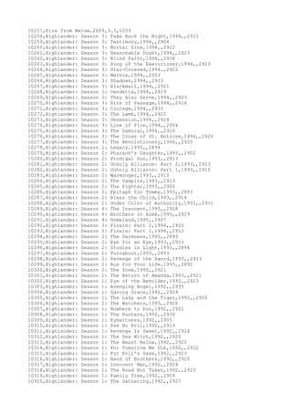 10257,Fire from Below,2009,3.3,5359
10258,Highlander: Season 3: Take Back the Night,1994,,2921
10259,Highlander: Season 3: Testimony,1994,,2904
10260,Highlander: Season 3: Mortal Sins,1994,,2922
10261,Highlander: Season 3: Reasonable Doubt,1994,,2923
10262,Highlander: Season 3: Blind Faith,1994,,2918
10263,Highlander: Season 3: Song of the Executioner,1994,,2923
10264,Highlander: Season 3: Star-Crossed,1994,,2922
10265,Highlander: Season 3: Methos,1994,,2923
10266,Highlander: Season 3: Shadows,1994,,2923
10267,Highlander: Season 3: Blackmail,1994,,2921
10268,Highlander: Season 3: Vendetta,1994,,2919
10269,Highlander: Season 3: They Also Serve,1994,,2923
10270,Highlander: Season 3: Rite of Passage,1994,,2916
10271,Highlander: Season 3: Courage,1994,,2933
10272,Highlander: Season 3: The Lamb,1994,,2922
10273,Highlander: Season 3: Obsession,1994,,2924
10274,Highlander: Season 3: Line of Fire,1994,,2904
10275,Highlander: Season 3: The Samurai,1994,,2910
10276,Highlander: Season 3: The Cross of St. Antoine,1994,,2920
10277,Highlander: Season 3: The Revolutionary,1994,,2920
10278,Highlander: Season 2: Legacy,1993,,2894
10279,Highlander: Season 2: Pharaoh's Daughter,1993,,2902
10280,Highlander: Season 2: Prodigal Son,1993,,2913
10281,Highlander: Season 2: Unholy Alliance: Part 2,1993,,2923
10282,Highlander: Season 2: Unholy Alliance: Part 1,1993,,2910
10283,Highlander: Season 2: Warmonger,1993,,2910
10284,Highlander: Season 2: The Vampire,1993,,2913
10285,Highlander: Season 2: The Fighter,1993,,2900
10286,Highlander: Season 2: Epitaph for Tommy,1993,,2893
10287,Highlander: Season 2: Bless the Child,1993,,2914
10288,Highlander: Season 2: Under Color of Authority,1993,,2911
10289,Highlander: Season 4: The Innocent,1995,,2928
10290,Highlander: Season 4: Brothers in Arms,1995,,2929
10291,Highlander: Season 4: Homeland,1995,,2927
10292,Highlander: Season 3: Finale: Part 2,1994,,2920
10293,Highlander: Season 3: Finale: Part 1,1994,,2912
10294,Highlander: Season 2: The Darkness,1993,,2893
10295,Highlander: Season 2: Eye for an Eye,1993,,2923
10296,Highlander: Season 2: Studies in Light,1993,,2894
10297,Highlander: Season 2: Turnabout,1993,,2893
10298,Highlander: Season 2: Revenge of the Sword,1993,,2913
10299,Highlander: Season 2: Run for Your Life,1993,,2892
10300,Highlander: Season 2: The Zone,1993,,2921
10301,Highlander: Season 2: The Return of Amanda,1993,,2921
10302,Highlander: Season 1: Eye of the Beholder,1992,,2923
10303,Highlander: Season 1: Avenging Angel,1992,,2935
10304,Highlander: Season 1: Saving Grace,1992,,2924
10305,Highlander: Season 1: The Lady and the Tiger,1992,,2926
10306,Highlander: Season 2: The Watchers,1993,,2920
10307,Highlander: Season 1: Nowhere to Run,1992,,2921
10308,Highlander: Season 1: The Hunters,1992,,2936
10309,Highlander: Season 1: Eyewitness,1992,,2905
10310,Highlander: Season 1: See No Evil,1992,,2919
10311,Highlander: Season 1: Revenge Is Sweet,1992,,2924
10312,Highlander: Season 1: The Sea Witch,1992,,2920
10313,Highlander: Season 1: The Beast Below,1992,,2925
10314,Highlander: Season 1: For Tomorrow We Die,1992,,2922
10315,Highlander: Season 1: For Evil's Sake,1992,,2923
10316,Highlander: Season 1: Band of Brothers,1992,,2925
10317,Highlander: Season 1: Innocent Man,1992,,2924
10318,Highlander: Season 1: The Road Not Taken,1992,,2923
10319,Highlander: Season 1: Family Tree,1992,,2959
10320,Highlander: Season 1: The Gathering,1992,,2927
 