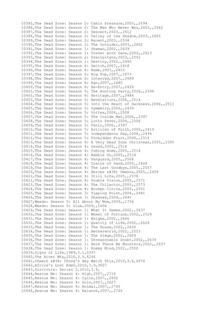 10385,The Dead Zone: Season 2: Cabin Pressure,2003,,2594
10386,The Dead Zone: Season 2: The Man Who Never Was,2003,,2642
10387,The Dead Zone: Season 2: Descent,2003,,2612
10388,The Dead Zone: Season 2: Valley of the Shadow,2003,,2605
10389,The Dead Zone: Season 2: Ascent,2003,,2534
10390,The Dead Zone: Season 2: The Outsider,2003,,2602
10391,The Dead Zone: Season 1: Shaman,2002,,2639
10392,The Dead Zone: Season 1: Dinner with Dana,2002,,2613
10393,The Dead Zone: Season 2: Precipitate,2003,,2552
10394,The Dead Zone: Season 1: Destiny,2002,,2640
10395,The Dead Zone: Season 6: Switch,2007,,2418
10396,The Dead Zone: Season 6: Numb,2007,,2410
10397,The Dead Zone: Season 6: Big Top,2007,,2473
10398,The Dead Zone: Season 6: Interred,2007,,2489
10399,The Dead Zone: Season 6: Ego,2007,,2480
10400,The Dead Zone: Season 6: Re-Entry,2007,,2429
10401,The Dead Zone: Season 5: The Hunting Party,2006,,2396
10402,The Dead Zone: Season 6: Heritage,2007,,2484
10403,The Dead Zone: Season 5: Revelations,2006,,2514
10404,The Dead Zone: Season 5: Into the Heart of Darkness,2006,,2511
10405,The Dead Zone: Season 5: Symmetry,2006,,2439
10406,The Dead Zone: Season 5: Vortex,2006,,2508
10407,The Dead Zone: Season 5: The Inside Man,2006,,2397
10408,The Dead Zone: Season 5: Lotto Fever,2006,,2506
10409,The Dead Zone: Season 5: Panic,2006,,2397
10410,The Dead Zone: Season 5: Articles of Faith,2006,,2419
10411,The Dead Zone: Season 5: Independence Day,2006,,2494
10412,The Dead Zone: Season 5: Forbidden Fruit,2006,,2516
10413,The Dead Zone: Season 4: A Very Dead Zone Christmas,2005,,2395
10414,The Dead Zone: Season 4: Saved,2005,,2514
10415,The Dead Zone: Season 4: Coming Home,2005,,2514
10416,The Dead Zone: Season 4: Babble On,2005,,2514
10417,The Dead Zone: Season 4: Vanguard,2005,,2504
10418,The Dead Zone: Season 4: Grains of Sand,2005,,2448
10419,The Dead Zone: Season 4: The Last Goodbye,2005,,2557
10420,The Dead Zone: Season 4: Heroes & Demons,2005,,2409
10421,The Dead Zone: Season 4: Still Life,2005,,2578
10422,The Dead Zone: Season 4: Double Vision,2005,,2571
10423,The Dead Zone: Season 4: The Collector,2005,,2573
10424,The Dead Zone: Season 4: Broken Circle,2005,,2551
10425,The Dead Zone: Season 3: Tipping Point,2004,,2481
10426,The Dead Zone: Season 3: Shadows,2004,,2641
10427,Weeds: Season 5: All About My Mom,2009,,1756
10428,Weeds: Season 5: Glue,2009,,1606
10429,The Dead Zone: Season 1: What It Seems,2002,,2637
10430,The Dead Zone: Season 1: Wheel of Fortune,2002,,2529
10431,The Dead Zone: Season 1: Enigma,2002,,2666
10432,The Dead Zone: Season 1: Quality of Life,2002,,2626
10433,The Dead Zone: Season 1: The House,2002,,2630
10434,The Dead Zone: Season 1: Netherworld,2002,,2553
10435,The Dead Zone: Season 1: The Siege,2002,,2609
10436,The Dead Zone: Season 1: Unreasonable Doubt,2002,,2639
10437,The Dead Zone: Season 1: Here There Be Monsters,2002,,2637
10438,The Dead Zone: Season 1: Enemy Mind,2002,,2550
10439,Signs of Life,1989,3.1,5397
10440,The River Why,2010,3.5,6246
10441,Cheech & Chong's Hey Watch This,2010,3.6,4974
10442,Africa's Lost Eden,2010,3.9,3007
10443,Survivors: Series 2,2010,3.9,
10444,Rescue Me: Season 4: High,2007,,2710
10445,Rescue Me: Season 4: Cycle,2007,,2602
10446,Rescue Me: Season 4: Solo,2007,,2627
10447,Rescue Me: Season 4: Animal,2007,,2740
10448,Rescue Me: Season 4: Balance,2007,,2746
 