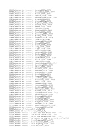 10449,Rescue Me: Season 4: Seven,2007,,2676
10450,Rescue Me: Season 4: Pussified,2007,,2777
10451,Rescue Me: Season 4: Black,2007,,2661
10452,Rescue Me: Season 5: Sheila,2008,,2531
10453,Rescue Me: Season 5: Perspective,2008,,2530
10454,Rescue Me: Season 5: Wine,2008,,2602
10455,Rescue Me: Season 5: Jimmy,2008,,2573
10456,Rescue Me: Season 5: Baptism,2008,,2531
10457,Rescue Me: Season 5: French,2008,,2563
10458,Rescue Me: Season 4: Keefe,2007,,2650
10459,Rescue Me: Season 4: Yaz,2007,,2735
10460,Rescue Me: Season 5: Wheels,2009,,2453
10461,Rescue Me: Season 5: Torch,2009,,2434
10462,Rescue Me: Season 5: Disease,2009,,2564
10463,Rescue Me: Season 5: Mickey,2008,,2505
10464,Rescue Me: Season 5: Control,2008,,2519
10465,Rescue Me: Season 5: Thaw,2008,,2543
10466,Rescue Me: Season 5: Iceman,2008,,2543
10467,Rescue Me: Season 5: Play,2008,,2537
10468,Rescue Me: Season 5: Drink,2009,,2593
10469,Rescue Me: Season 5: Jump,2009,,2569
10470,Rescue Me: Season 5: Zippo,2009,,2541
10471,Rescue Me: Season 5: David,2009,,2547
10472,Rescue Me: Season 5: Carrot,2009,,2545
10473,Rescue Me: Season 5: Lesbos,2009,,2481
10474,Rescue Me: Season 5: Clean,2009,,2517
10475,Rescue Me: Season 5: Initiation,2009,,2549
10476,Rescue Me: Season 2: Balls,2005,,2693
10477,Rescue Me: Season 2: !@#$,2005,,2719
10478,Rescue Me: Season 2: Sensitivity,2005,,2717
10479,Rescue Me: Season 2: Reunion,2005,,2673
10480,Rescue Me: Season 2: Shame,2005,,2752
10481,Rescue Me: Season 2: Believe,2005,,2750
10482,Rescue Me: Season 2: Rebirth,2005,,2638
10483,Rescue Me: Season 2: Brains,2005,,2736
10484,Rescue Me: Season 2: Bitch,2005,,2675
10485,Rescue Me: Season 2: Happy,2005,,2755
10486,Rescue Me: Season 2: Justice,2005,,2926
10487,Rescue Me: Season 3: Discovery,2006,,2729
10488,Rescue Me: Season 3: Devil,2006,,2727
10489,Rescue Me: Season 3: Sparks,2006,,2680
10490,Rescue Me: Season 3: Torture,2006,,2786
10491,Rescue Me: Season 3: Zombies,2006,,2754
10492,Rescue Me: Season 3: Chlamydia,2006,,2655
10493,Rescue Me: Season 3: Karate,2006,,2710
10494,Rescue Me: Season 3: Satisfaction,2006,,2755
10495,Rescue Me: Season 3: Retards,2006,,2755
10496,Rescue Me: Season 3: Pieces,2006,,2659
10497,Rescue Me: Season 3: Hell,2006,,2805
10498,Rescue Me: Season 3: Twilight,2006,,2787
10499,Rescue Me: Season 4: Babyface,2007,,2688
10500,Rescue Me: Season 3: Beached,2006,,2843
10501,Rescue Me: Season 4: Commitment,2007,,2732
10502,Rescue Me: Season 4: Tuesday,2007,,2740
10503,Crimes of Fashion,2004,3.5,5387
10504,Clash of the Dinosaurs,2009,3.8,
10505,Weeds: Season 3: A Pool and His Money,2007,,1680
10506,Weeds: Season 3: The Brick Dance,2007,,1688
10507,Weeds: Season 3: Doing the Backstroke,2007,,1668
10508,Weeds: Season 3: He Taught Me How to Drive-By,2007,,1519
10509,Weeds: Season 3: Grasshopper,2007,,1573
10510,Weeds: Season 3: Bill Sussman,2007,,1580
10511,Weeds: Season 3: Sh*t Highway,2007,,1640
10512,Weeds: Season 3: Cankles,2007,,1501
 