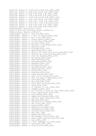 10576,24: Season 2: 10:00 A.M.-11:00 A.M.,2002,,2622
10577,24: Season 2: 9:00 A.M.-10:00 A.M.,2002,,2621
10578,24: Season 1: 8:00 P.M.-9:00 P.M.,2001,,2485
10579,24: Season 1: 7:00 P.M.-8:00 P.M.,2001,,2473
10580,24: Season 1: 10:00 P.M.-11:00 P.M.,2001,,2474
10581,24: Season 1: 9:00 P.M.-10:00 P.M.,2001,,2468
10582,24: Season 1: 4:00 P.M.- 5:00 P.M.,2001,,2567
10583,24: Season 1: 3:00 P.M.- 4:00 P.M.,2001,,2541
10584,24: Season 1: 6:00 P.M.-7:00 P.M.,2001,,2469
10585,24: Season 1: 5:00 P.M.-6:00 P.M.,2001,,2567
10586,Brighton Rock,2010,2.7,6673
10587,19 Kids and Counting: Season 2,2009,3.6,
10588,Jockeys: Season 2,2009,3.7,
10589,Angel: Season 1: City Of,1999,,2663
10590,Angel: Season 1: I Fall to Pieces,1999,,2580
10591,Angel: Season 1: Rm w a Vu,1999,,2590
10592,Angel: Season 1: Lonely Hearts,1999,,2658
10593,Angel: Season 1: In the Dark,1999,,2550
10594,Angel: Season 3: Provider,2001,,2525
10595,Angel: Season 3: Waiting in the Wings,2001,,2654
10596,Angel: Season 3: Dad,2001,,2547
10597,Angel: Season 3: Birthday,2001,,2574
10598,Angel: Season 3: Heartthrob,2001,,2508
10599,Angel: Season 2: There's No Place Like Plrtz Glrb,2000,,2621
10600,Angel: Season 2: Through the Looking Glass,2000,,2601
10601,Angel: Season 2: Over the Rainbow,2000,,2539
10602,Angel: Season 2: Belonging,2000,,2449
10603,Angel: Season 2: Dead End,2000,,2596
10604,Angel: Season 2: Disharmony,2000,,2582
10605,Angel: Season 2: Epiphany,2000,,2597
10606,Angel: Season 3: Lullaby,2001,,2552
10607,Angel: Season 3: Quickening,2001,,2516
10608,Angel: Season 3: Offspring,2001,,2510
10609,Angel: Season 3: Billy,2001,,2622
10610,Angel: Season 3: Fredless,2001,,2593
10611,Angel: Season 3: Carpe Noctem,2001,,2491
10612,Angel: Season 3: That Vision Thing,2001,,2501
10613,Angel: Season 3: That Old Gang of Mine,2001,,2576
10614,Angel: Season 2: Untouched,2000,,2648
10615,Angel: Season 2: Dear Boy,2000,,2640
10616,Angel: Season 2: Guise Will Be Guise,2000,,2567
10617,Angel: Season 2: Darla,2000,,2631
10618,Angel: Season 1: To Shanshu in L.A.,1999,,2641
10619,Angel: Season 2: Judgment,2000,,2610
10620,Angel: Season 2: Are You Now or Have You Ever Been,2000,,2669
10621,Angel: Season 2: First Impressions,2000,,2449
10622,Angel: Season 2: Blood Money,2000,,2521
10623,Angel: Season 2: Happy Anniversary,2000,,2550
10624,Angel: Season 2: The Thin Dead Line,2000,,2554
10625,Angel: Season 2: Reprise,2000,,2617
10626,Angel: Season 2: The Shroud of Rahmon,2000,,2563
10627,Angel: Season 2: The Trial,2000,,2513
10628,Angel: Season 2: Reunion,2000,,2444
10629,Angel: Season 2: Redefinition,2000,,2536
10630,Angel: Season 1: Somnambulist,1999,,2554
10631,Angel: Season 1: Parting Gifts,1999,,2578
10632,Angel: Season 1: She,1999,,2669
10633,Angel: Season 1: Expecting,1999,,2582
10634,Angel: Season 1: The Bachelor Party,1999,,2651
10635,Angel: Season 1: Sense & Sensitivity,1999,,2592
10636,Angel: Season 1: Hero,1999,,2604
10637,Angel: Season 1: I Will Remember You,1999,,2666
10638,Angel: Season 1: Sanctuary,1999,,2592
10639,Angel: Season 1: Five By Five,1999,,2625
 